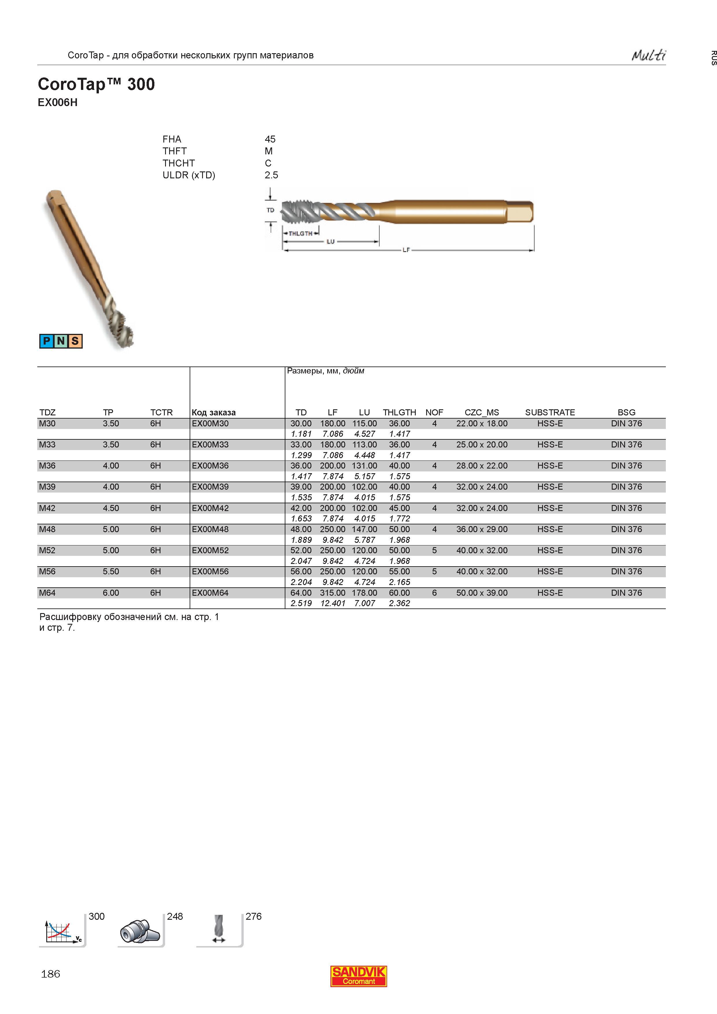 188  Каталог SANDVIK COROMANT 2013 Метчики и инструментальная оснастка для резьбонарезания внутренней резьбы в отверстиях Стр. 186