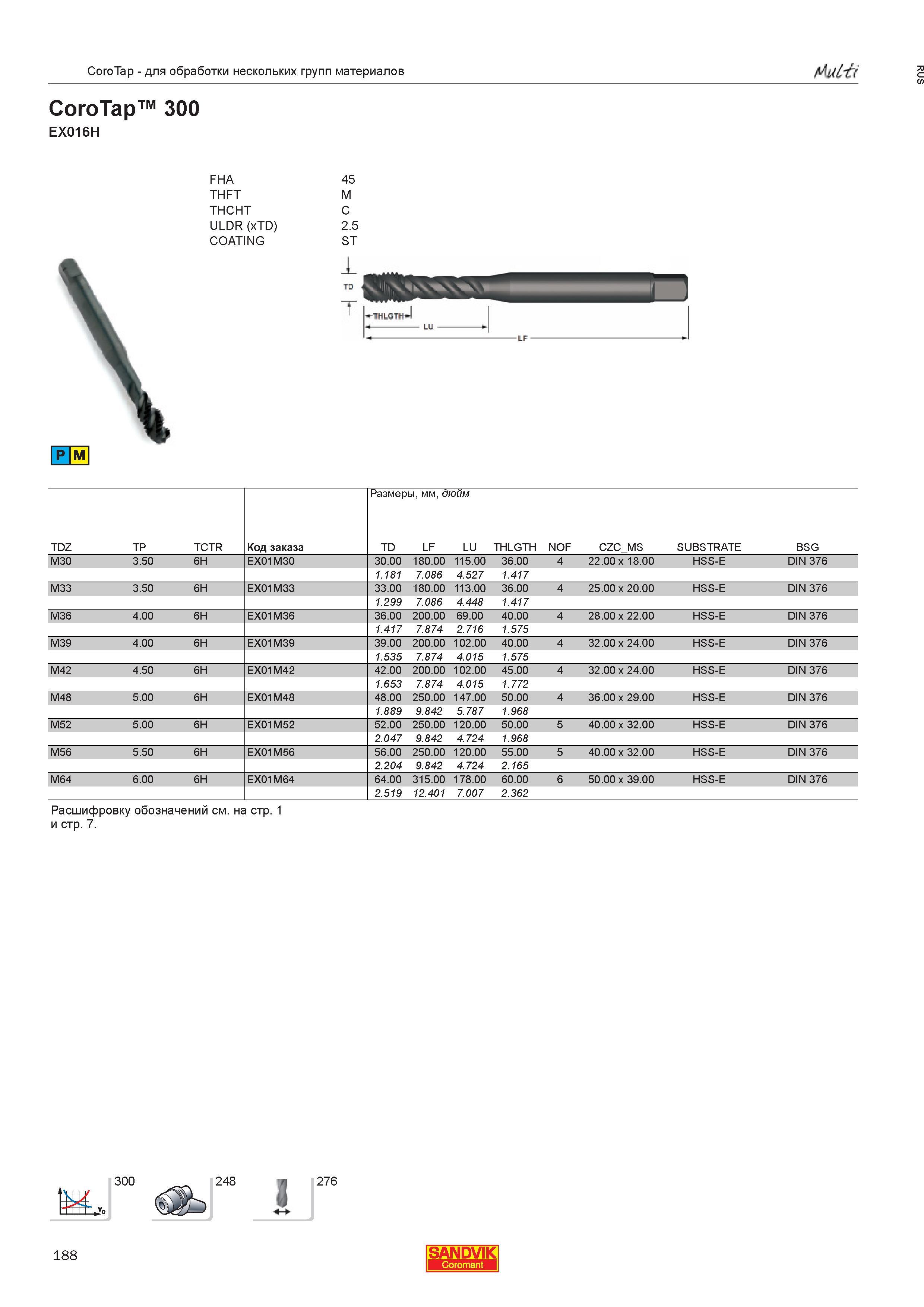 190  Каталог SANDVIK COROMANT 2013 Метчики и инструментальная оснастка для резьбонарезания внутренней резьбы в отверстиях Стр. 188