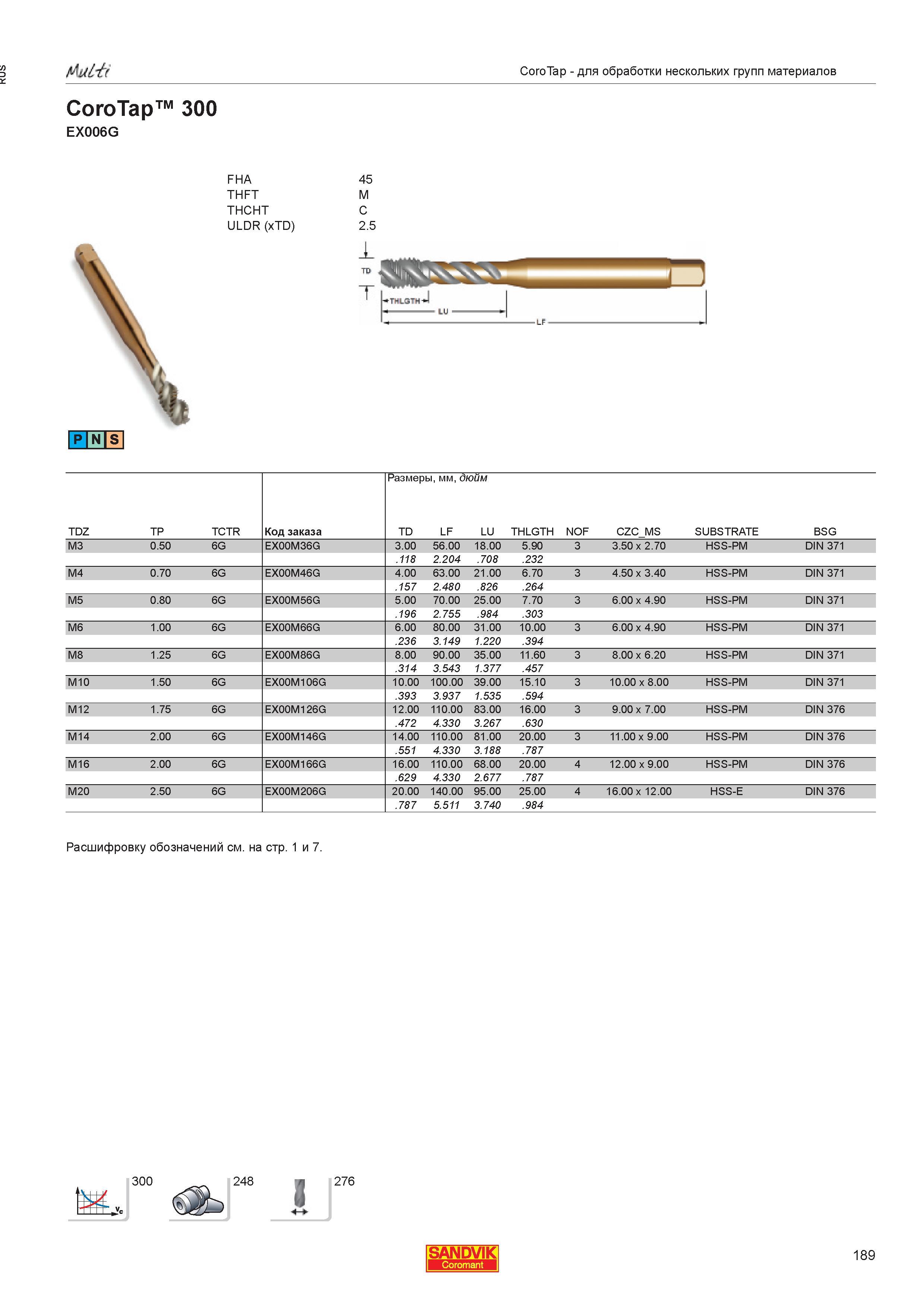 191  Каталог SANDVIK COROMANT 2013 Метчики и инструментальная оснастка для резьбонарезания внутренней резьбы в отверстиях Стр. 189