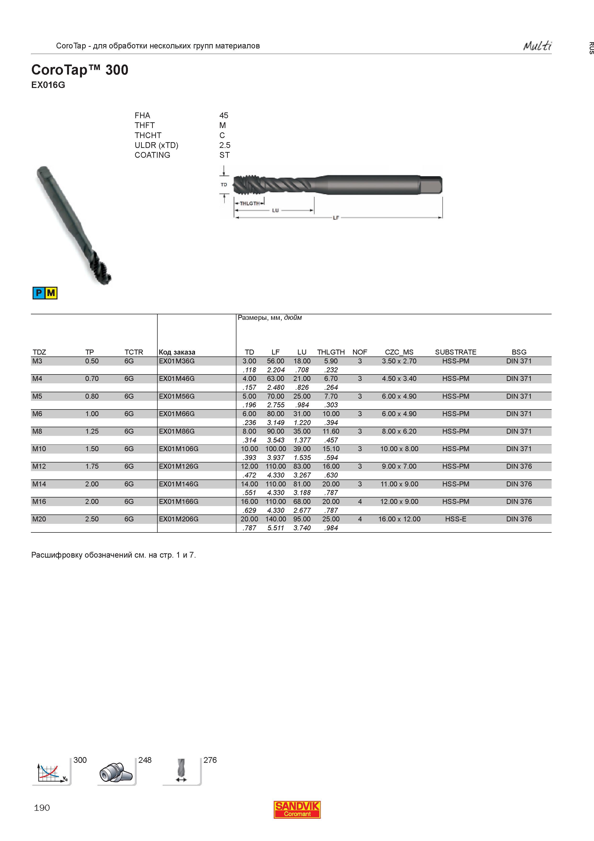 192  Каталог SANDVIK COROMANT 2013 Метчики и инструментальная оснастка для резьбонарезания внутренней резьбы в отверстиях Стр. 190