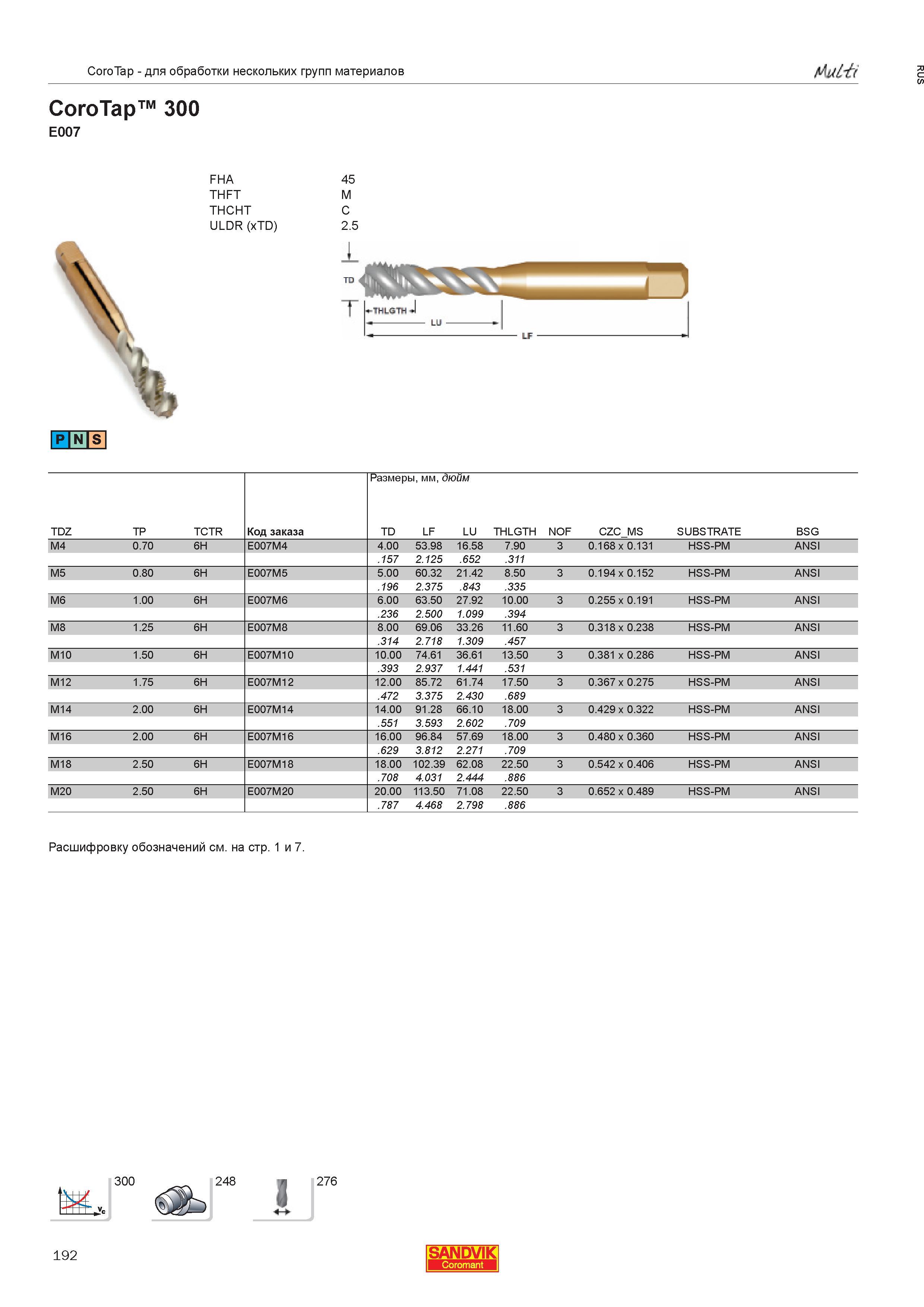 194  Каталог SANDVIK COROMANT 2013 Метчики и инструментальная оснастка для резьбонарезания внутренней резьбы в отверстиях Стр. 192