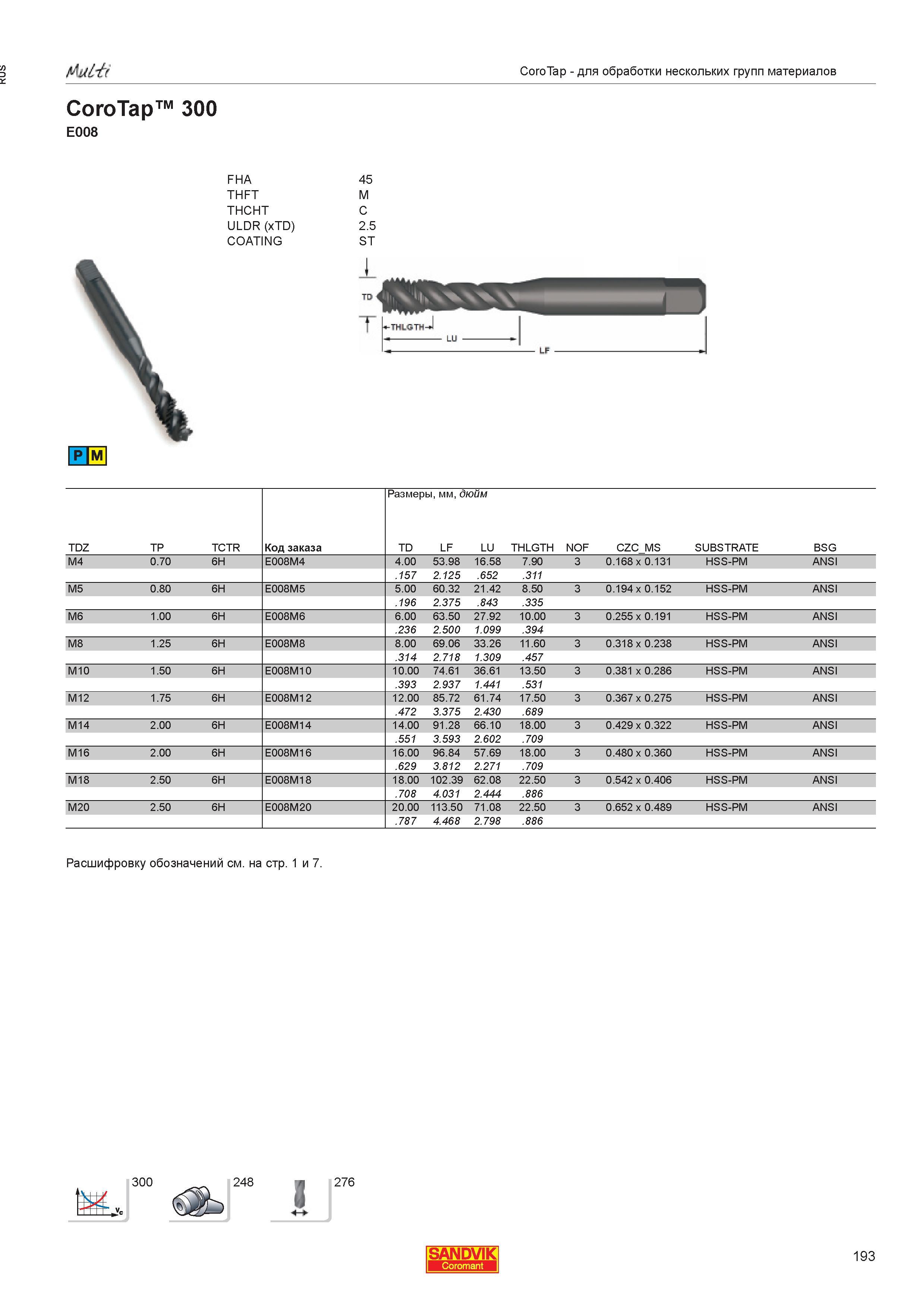 195  Каталог SANDVIK COROMANT 2013 Метчики и инструментальная оснастка для резьбонарезания внутренней резьбы в отверстиях Стр. 193