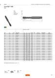 197 CoroTap для обработки нескольких групп материалов CoroTap 300 E003 FHA THFT THCHT ULDR (xTD) COATING 45 M C 2 5 ST Размеры мм дюйм TDZ TP TCTR Код заказа TD LF LU TH Каталог SANDVIK COROMANT 2013 Метчики и инструментальная оснастка для резьбонарезания Стр. 195