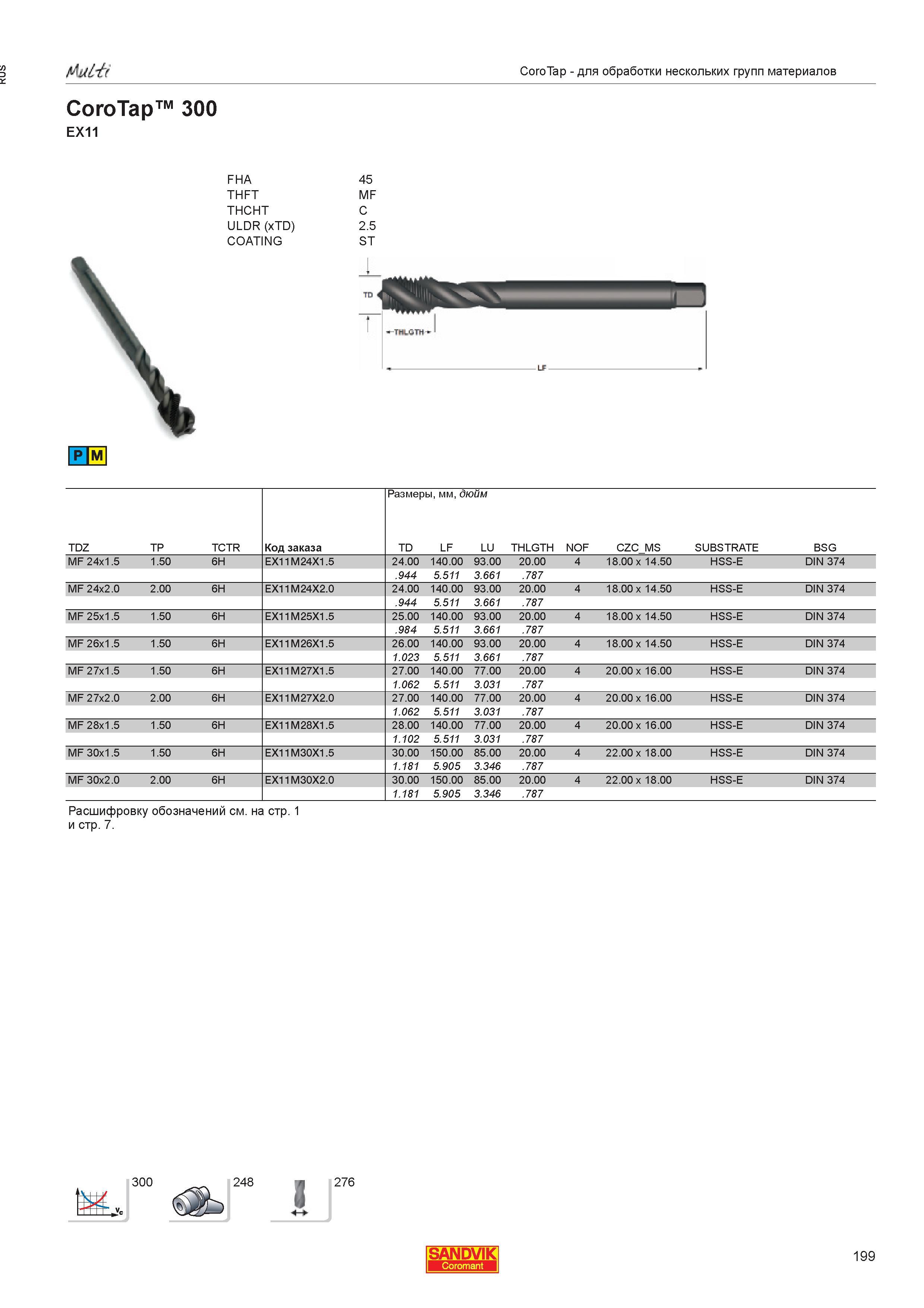 201  Каталог SANDVIK COROMANT 2013 Метчики и инструментальная оснастка для резьбонарезания внутренней резьбы в отверстиях Стр. 199
