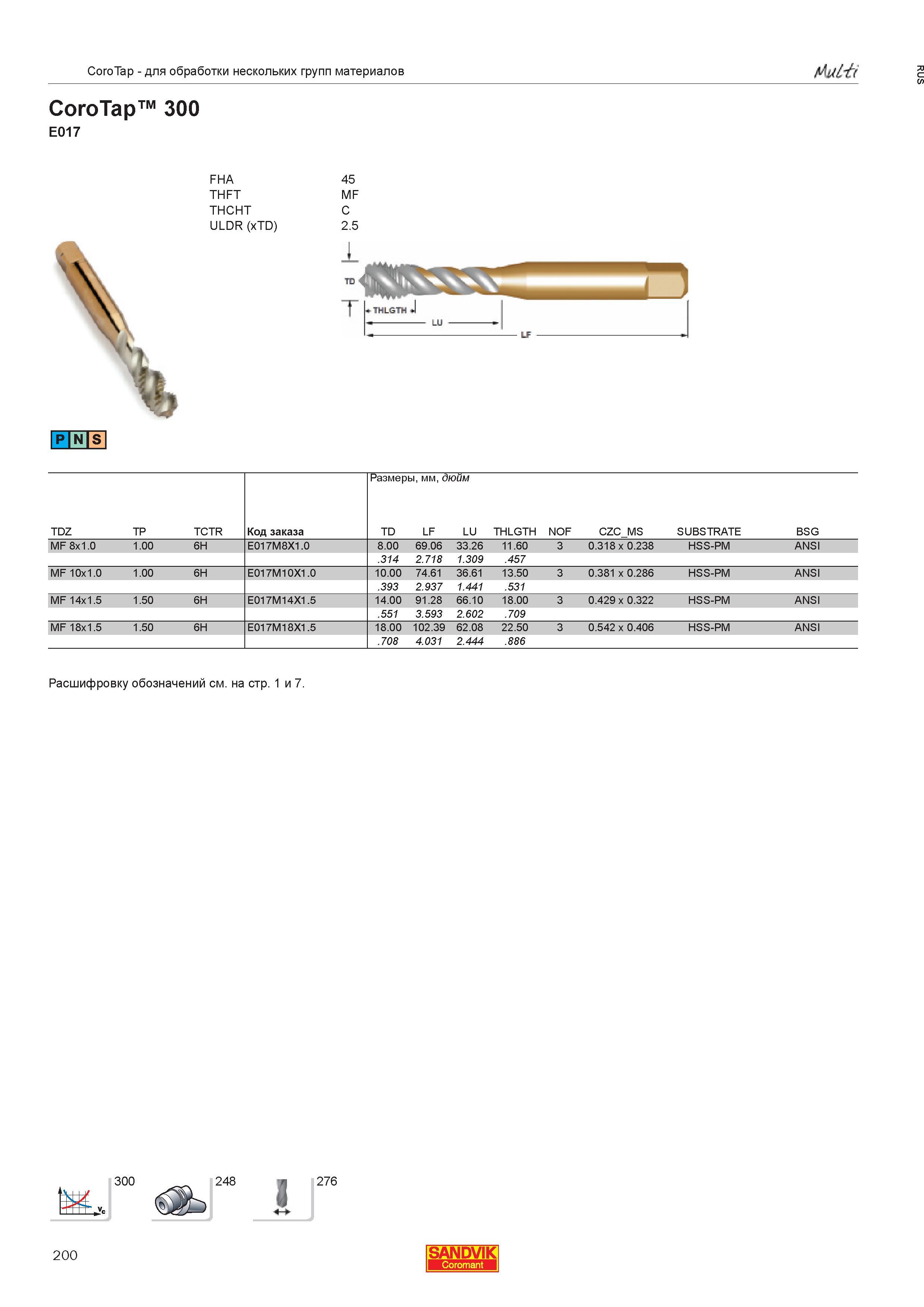 202  Каталог SANDVIK COROMANT 2013 Метчики и инструментальная оснастка для резьбонарезания внутренней резьбы в отверстиях Стр. 200
