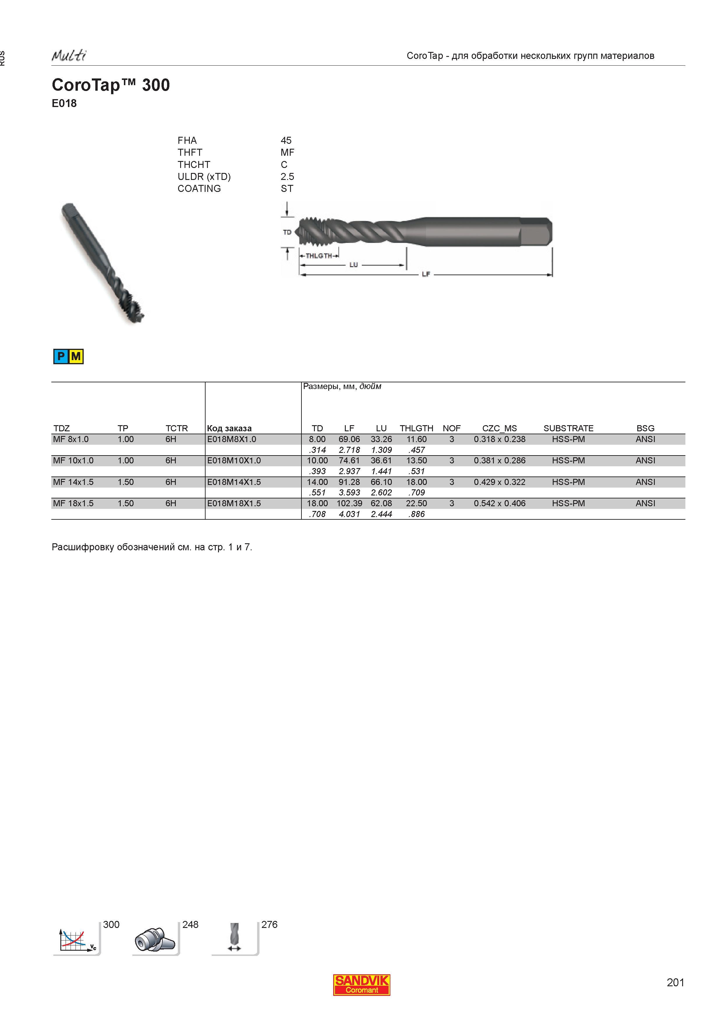 203  Каталог SANDVIK COROMANT 2013 Метчики и инструментальная оснастка для резьбонарезания внутренней резьбы в отверстиях Стр. 201