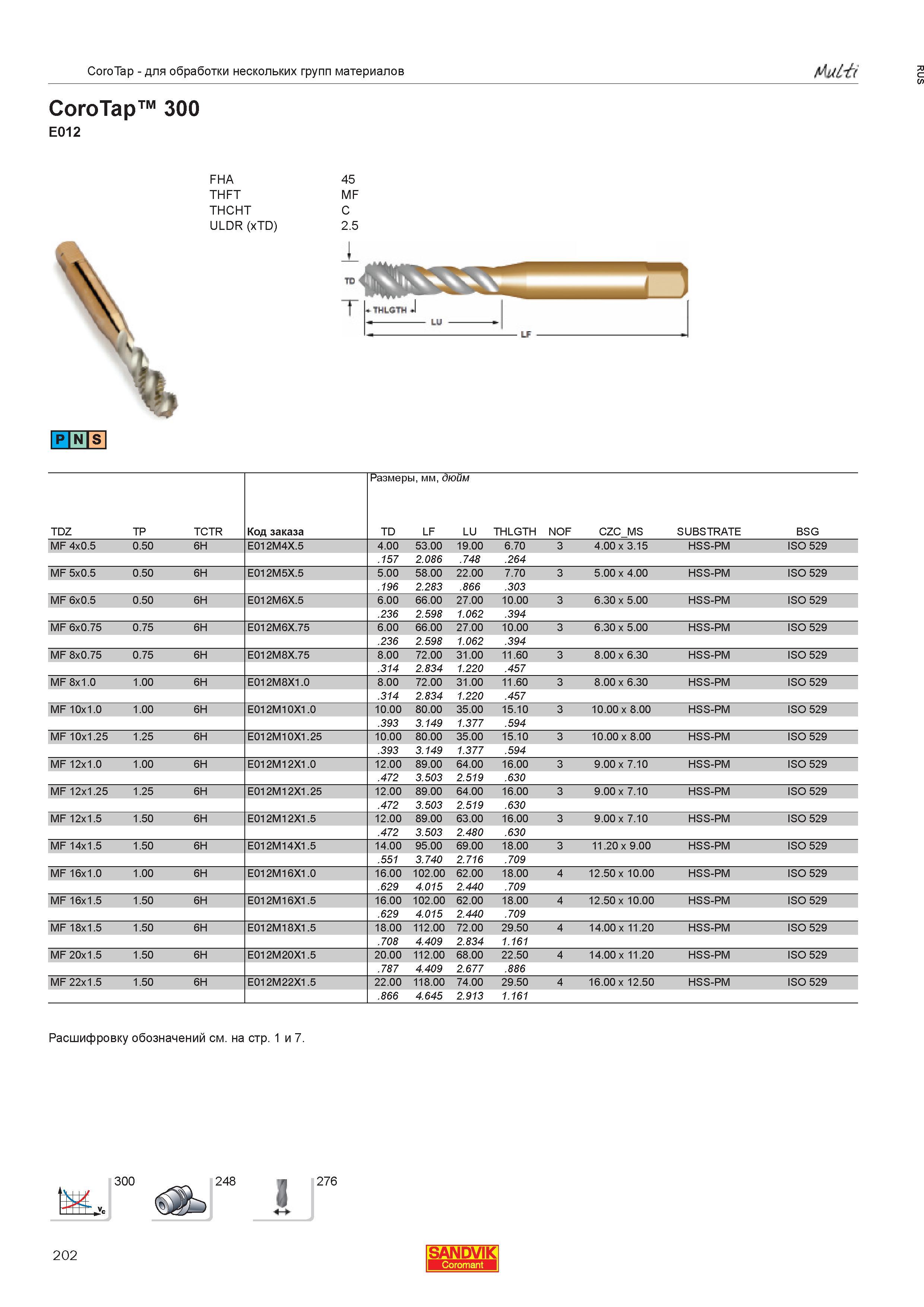 204  Каталог SANDVIK COROMANT 2013 Метчики и инструментальная оснастка для резьбонарезания внутренней резьбы в отверстиях Стр. 202