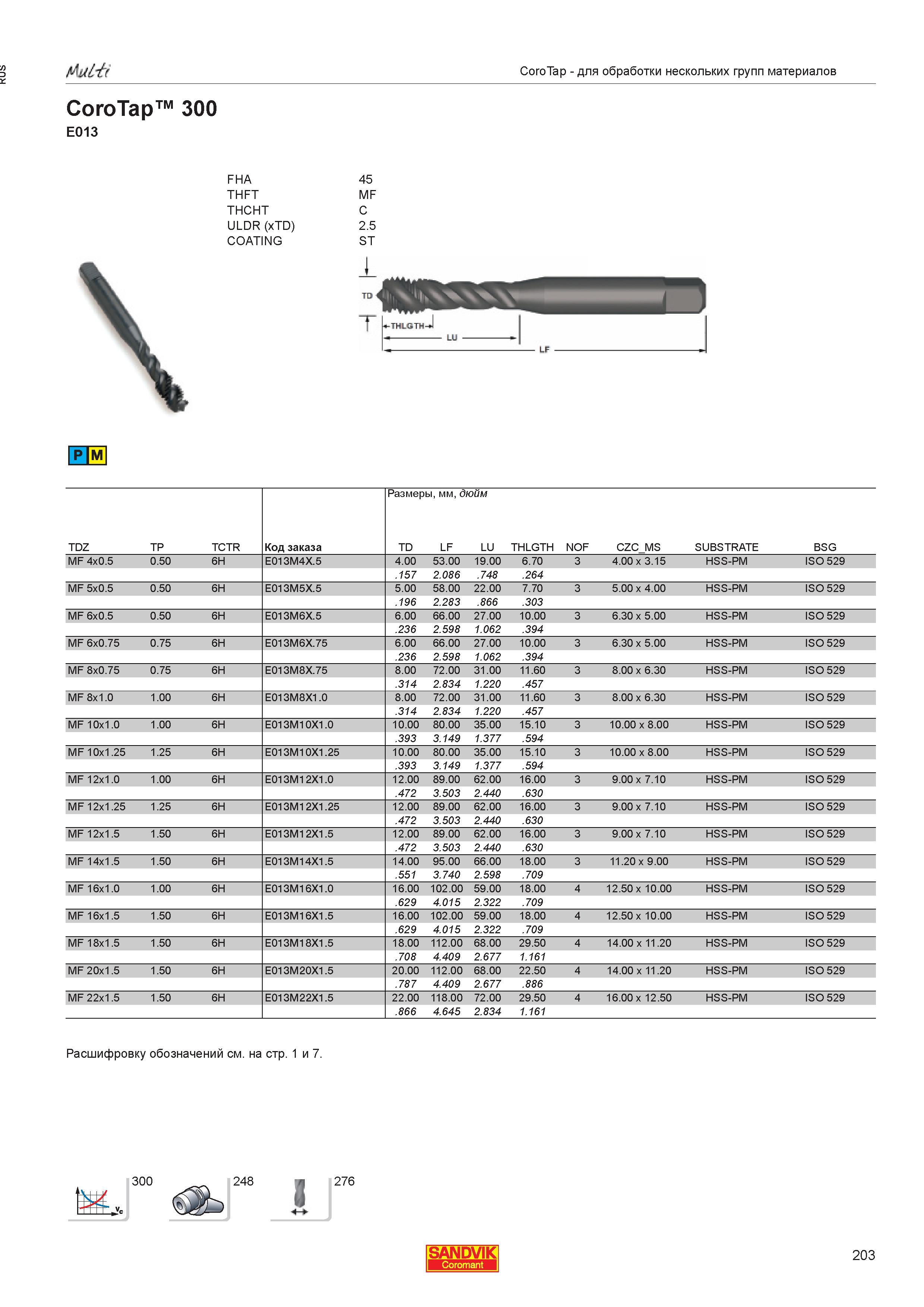 205  Каталог SANDVIK COROMANT 2013 Метчики и инструментальная оснастка для резьбонарезания внутренней резьбы в отверстиях Стр. 203