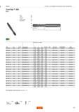 205 CoroTap для обработки нескольких групп материалов CoroTap 300 E013 FHA THFT THCHT ULDR (xTD) COATING TDZ TP TCTR Код заказа Размеры мм дюйм TD LF LU THLGTH NOF CZCMS Каталог SANDVIK COROMANT 2013 Метчики и инструментальная оснастка для резьбонарезания Стр. 203