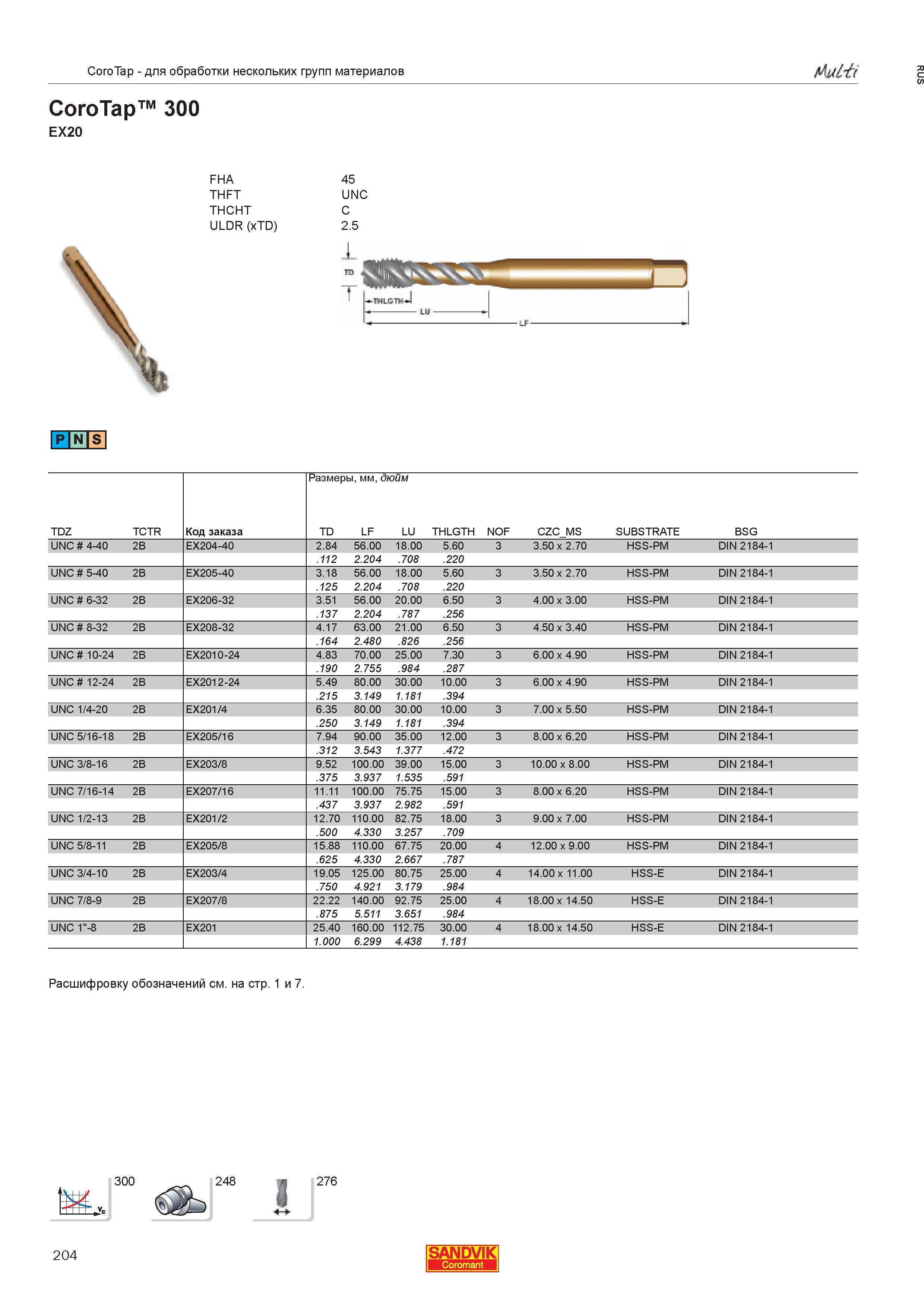 206  Каталог SANDVIK COROMANT 2013 Метчики и инструментальная оснастка для резьбонарезания внутренней резьбы в отверстиях Стр. 204
