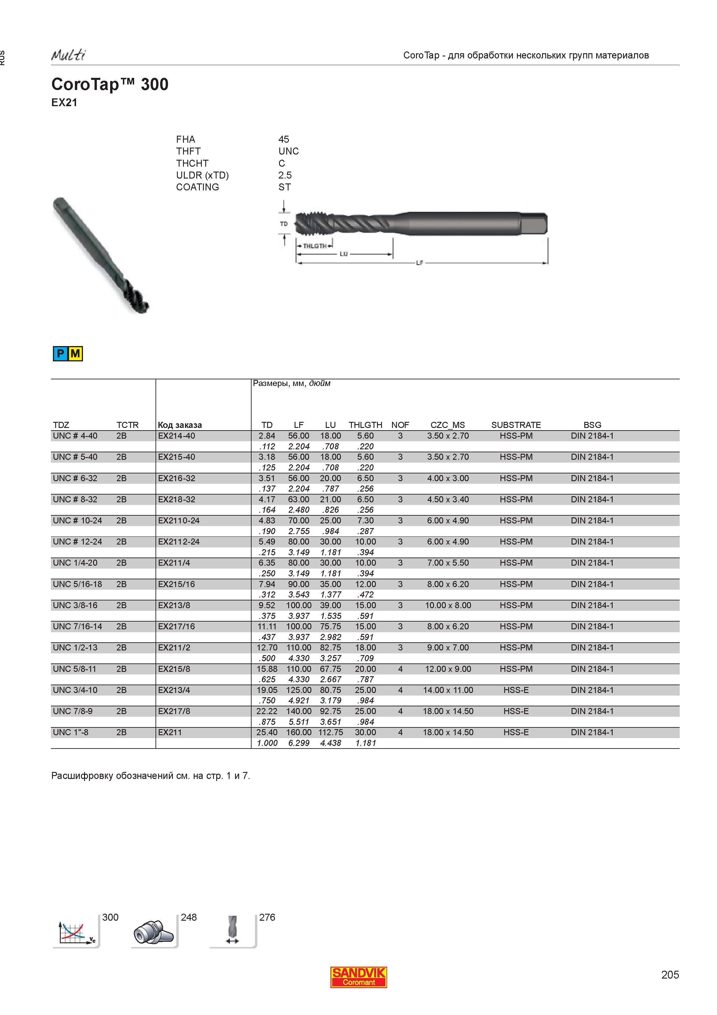 207  Каталог SANDVIK COROMANT 2013 Метчики и инструментальная оснастка для резьбонарезания внутренней резьбы в отверстиях Стр. 205