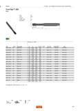 207 CoroTap для обработки нескольких групп материалов CoroTap 300 EX21 FHA THFT THCHT ULDR (xTD) COATING TDZ TCTR Код заказа Размеры мм дюйм TD LF LU THLGTH NOF CZCMS SU Каталог SANDVIK COROMANT 2013 Метчики и инструментальная оснастка для резьбонарезания Стр. 205