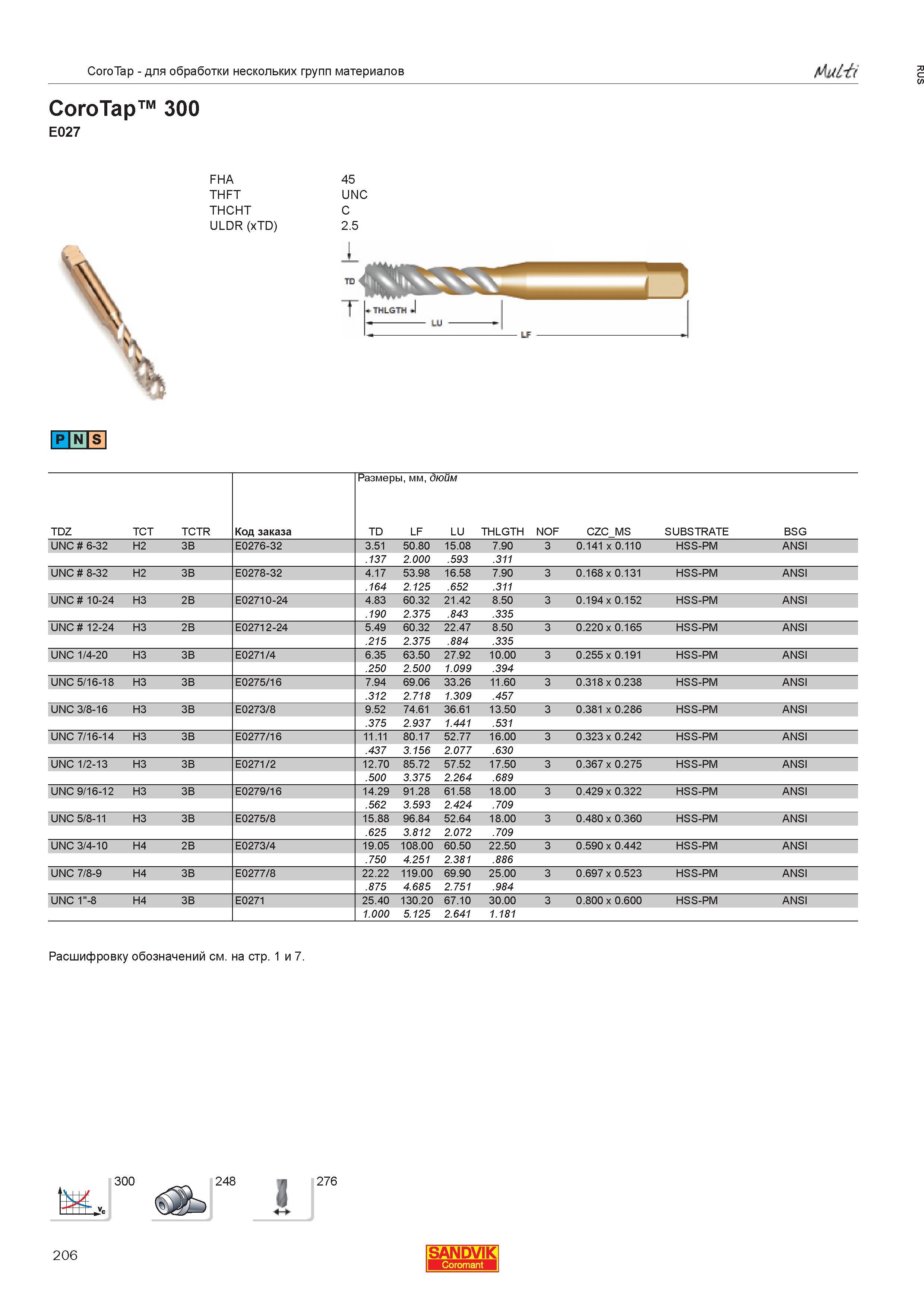 208  Каталог SANDVIK COROMANT 2013 Метчики и инструментальная оснастка для резьбонарезания внутренней резьбы в отверстиях Стр. 206