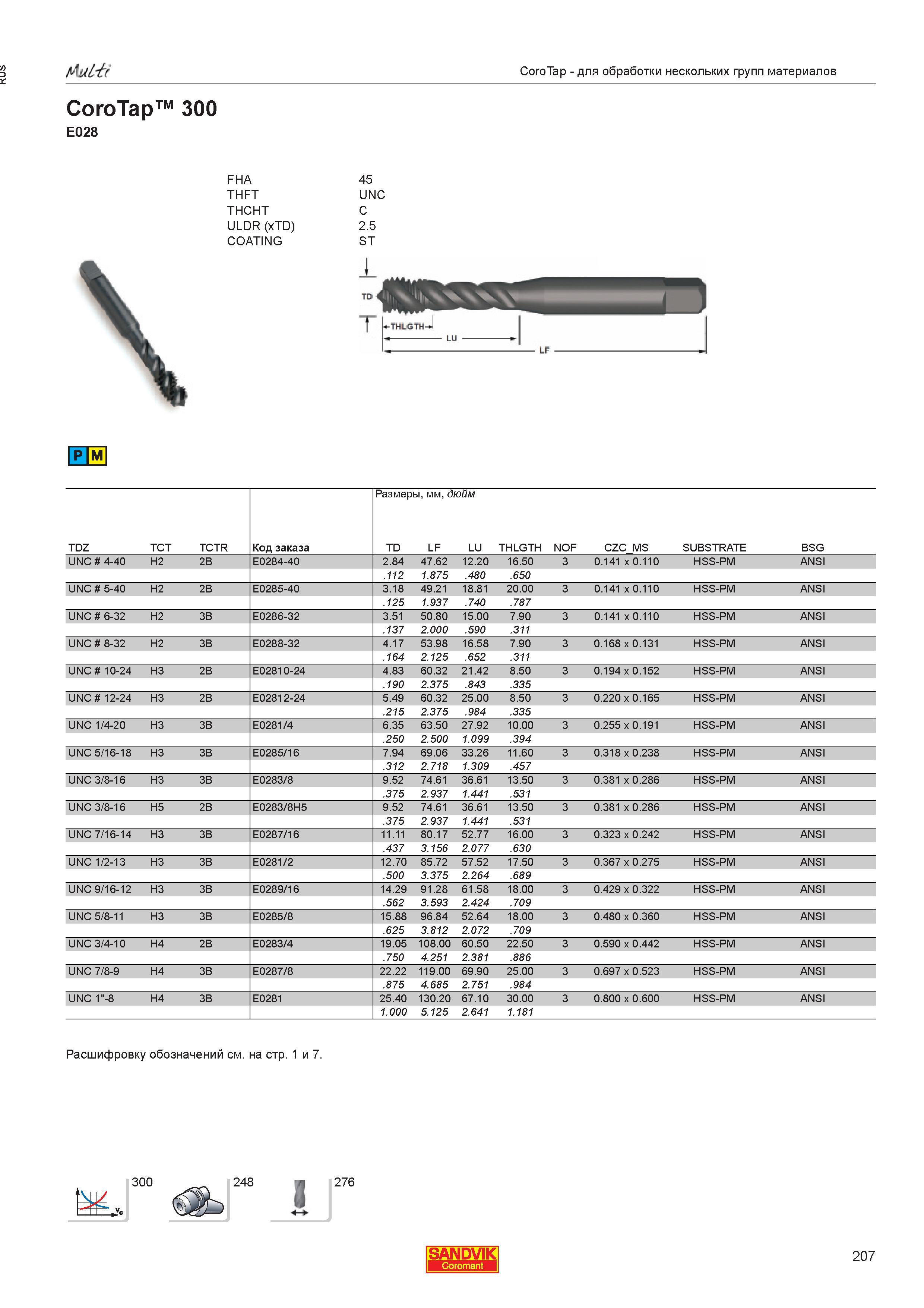 209  Каталог SANDVIK COROMANT 2013 Метчики и инструментальная оснастка для резьбонарезания внутренней резьбы в отверстиях Стр. 207