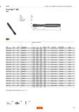 209 CoroTap для обработки нескольких групп материалов CoroTap 300 E028 FHA THFT THCHT ULDR (xTD) COATING 45 UNC C 2 5 ST TDZ TCT TCTR Код заказа Размеры мм дюйм TD LF LU Каталог SANDVIK COROMANT 2013 Метчики и инструментальная оснастка для резьбонарезания Стр. 207