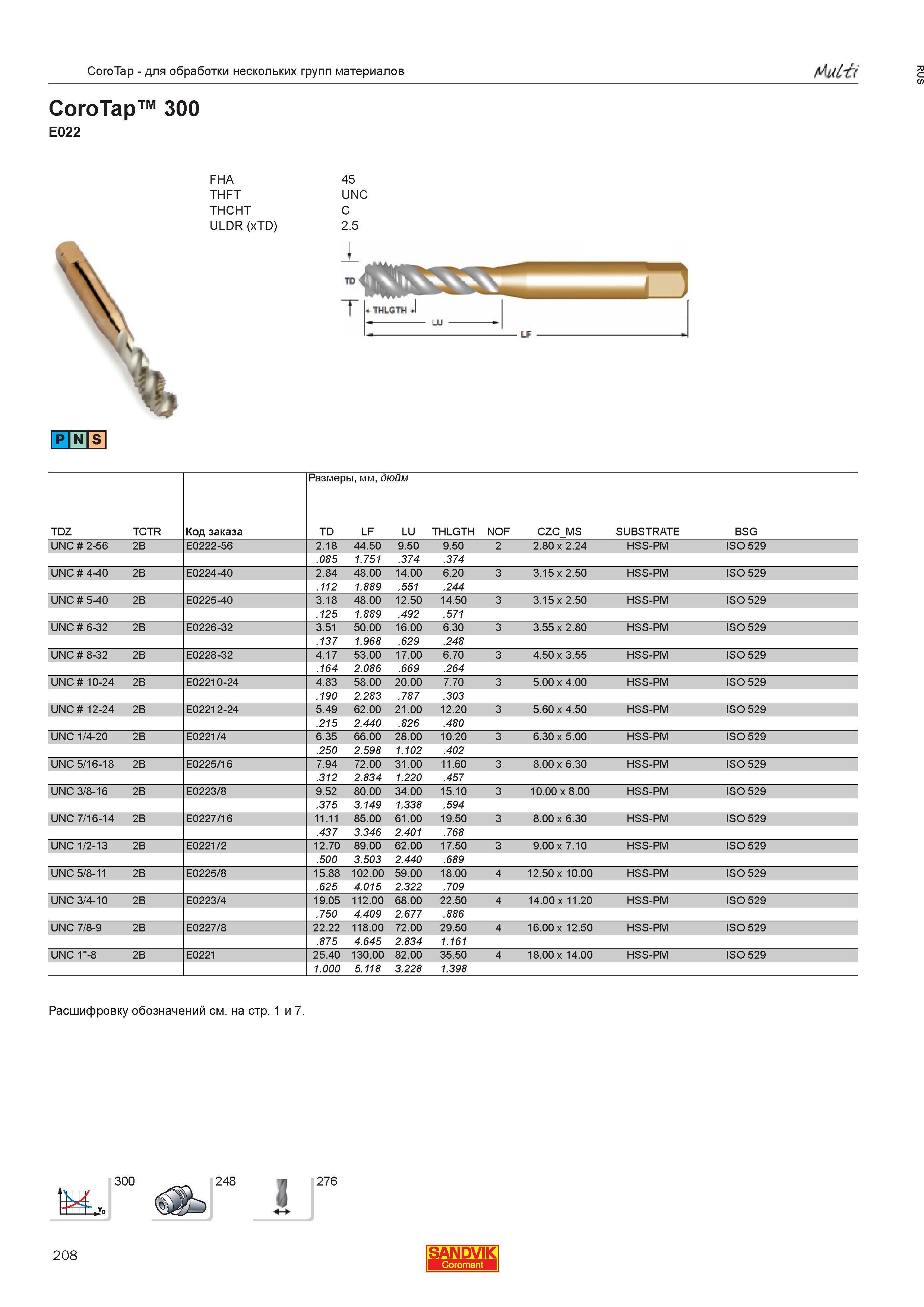 210  Каталог SANDVIK COROMANT 2013 Метчики и инструментальная оснастка для резьбонарезания внутренней резьбы в отверстиях Стр. 208