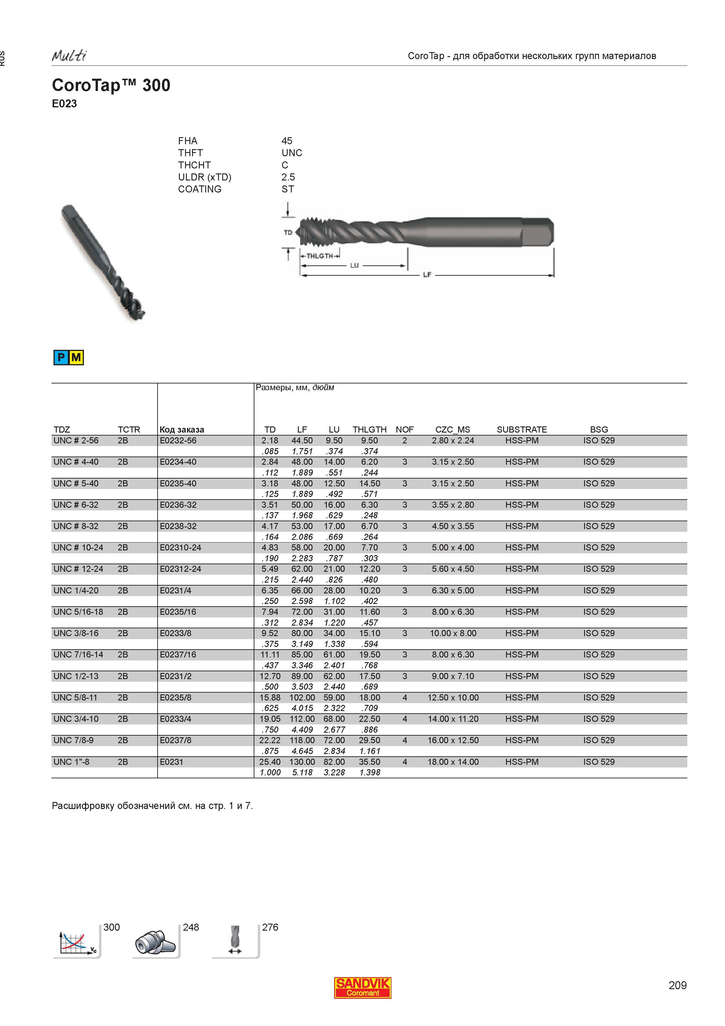 211  Каталог SANDVIK COROMANT 2013 Метчики и инструментальная оснастка для резьбонарезания внутренней резьбы в отверстиях Стр. 209