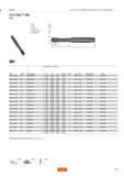 211 CoroTap для обработки нескольких групп материалов CoroTap 300 E023 FHA THFT THCHT ULDR (xTD) COATING TDZ TCTR Код заказа Размеры мм дюйм TD LF LU THLGTH NOF CZCMS SU Каталог SANDVIK COROMANT 2013 Метчики и инструментальная оснастка для резьбонарезания Стр. 209