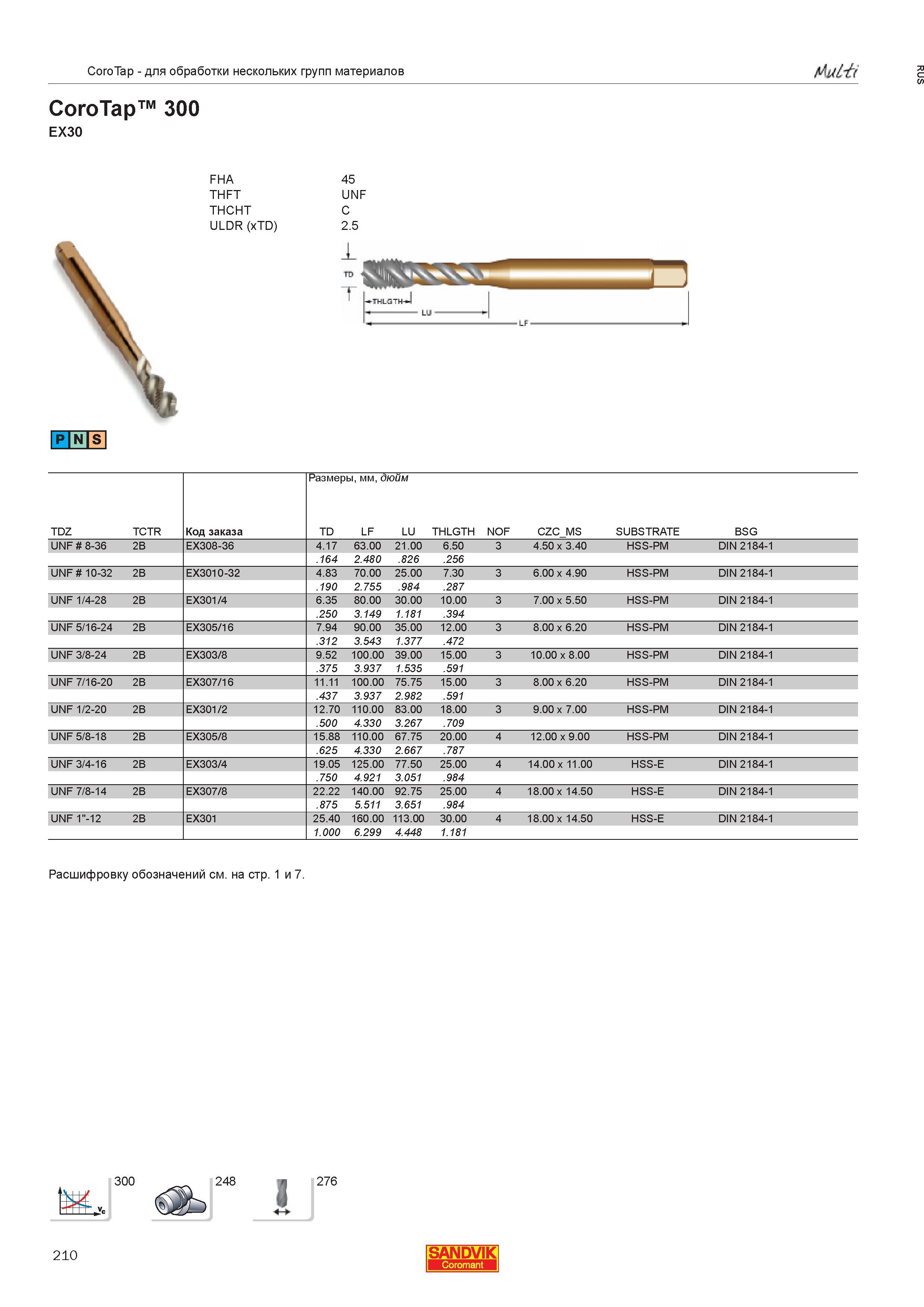 212  Каталог SANDVIK COROMANT 2013 Метчики и инструментальная оснастка для резьбонарезания внутренней резьбы в отверстиях Стр. 210