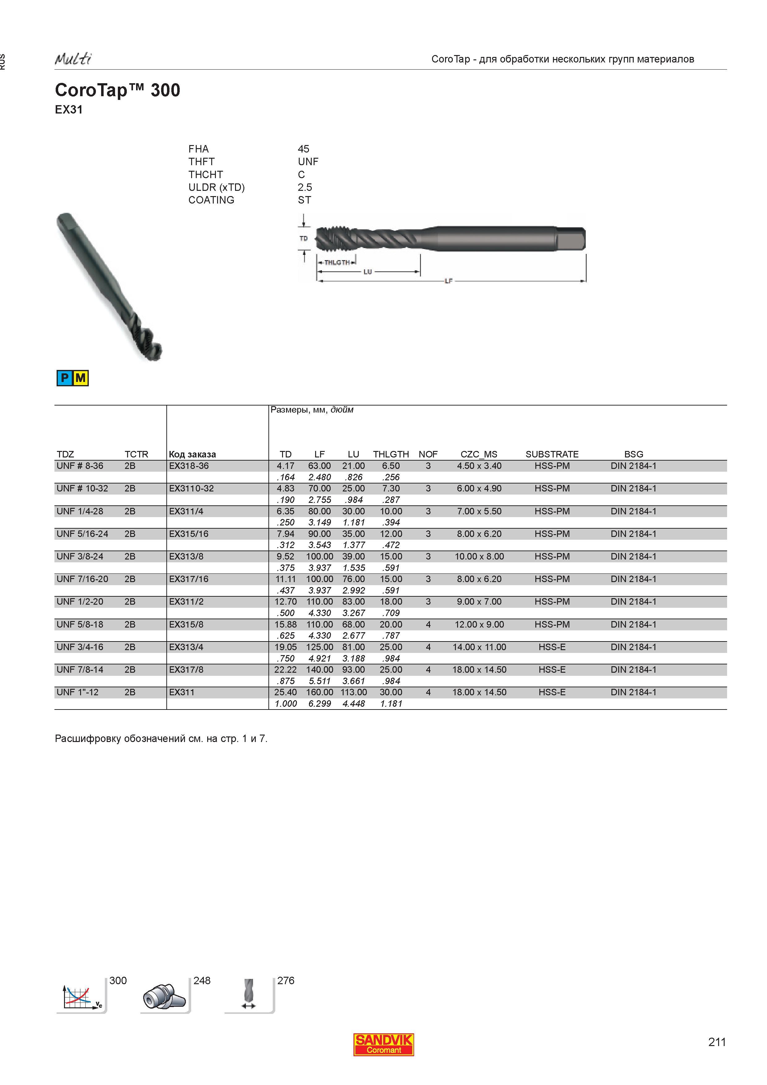 213  Каталог SANDVIK COROMANT 2013 Метчики и инструментальная оснастка для резьбонарезания внутренней резьбы в отверстиях Стр. 211
