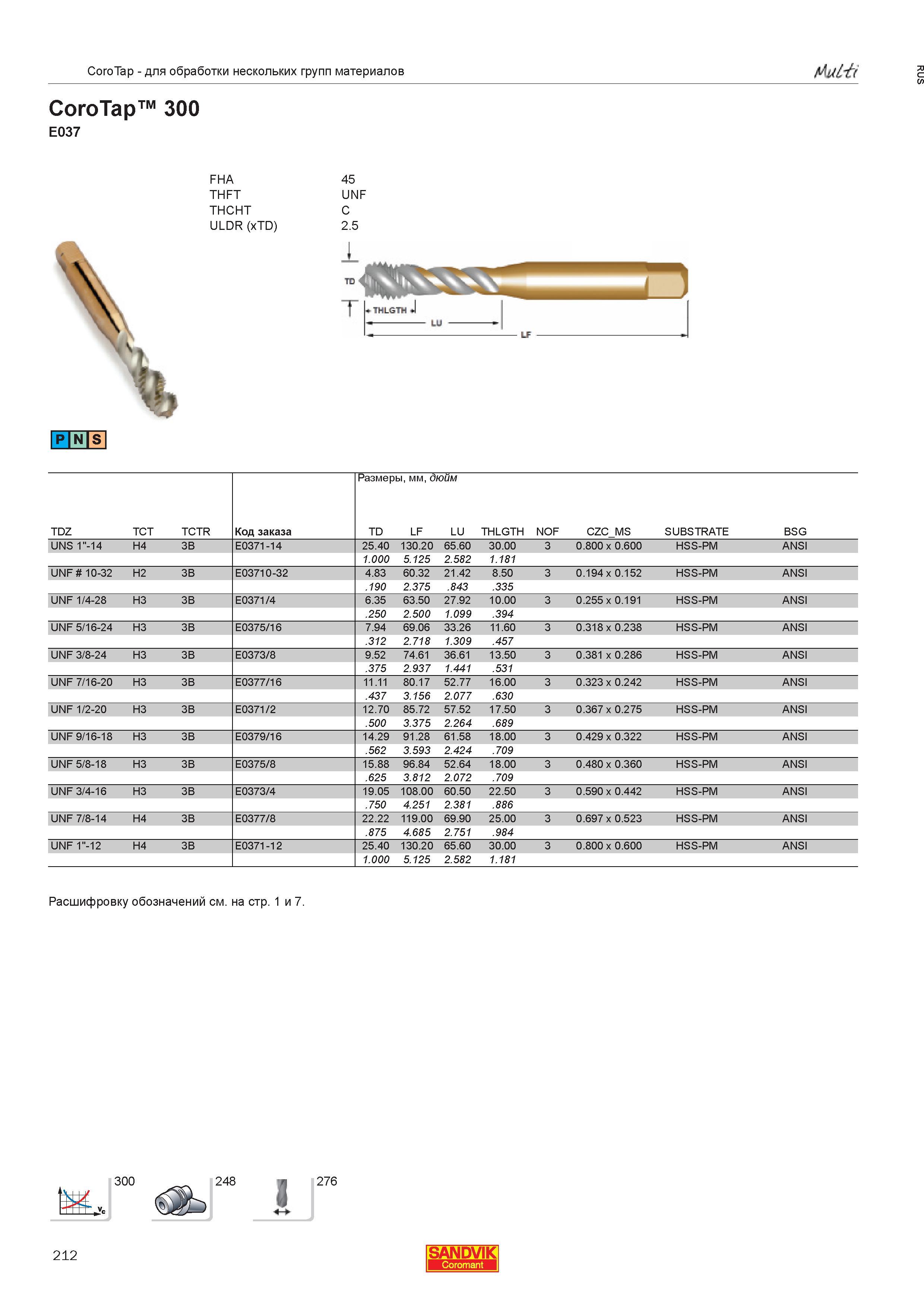 214  Каталог SANDVIK COROMANT 2013 Метчики и инструментальная оснастка для резьбонарезания внутренней резьбы в отверстиях Стр. 212