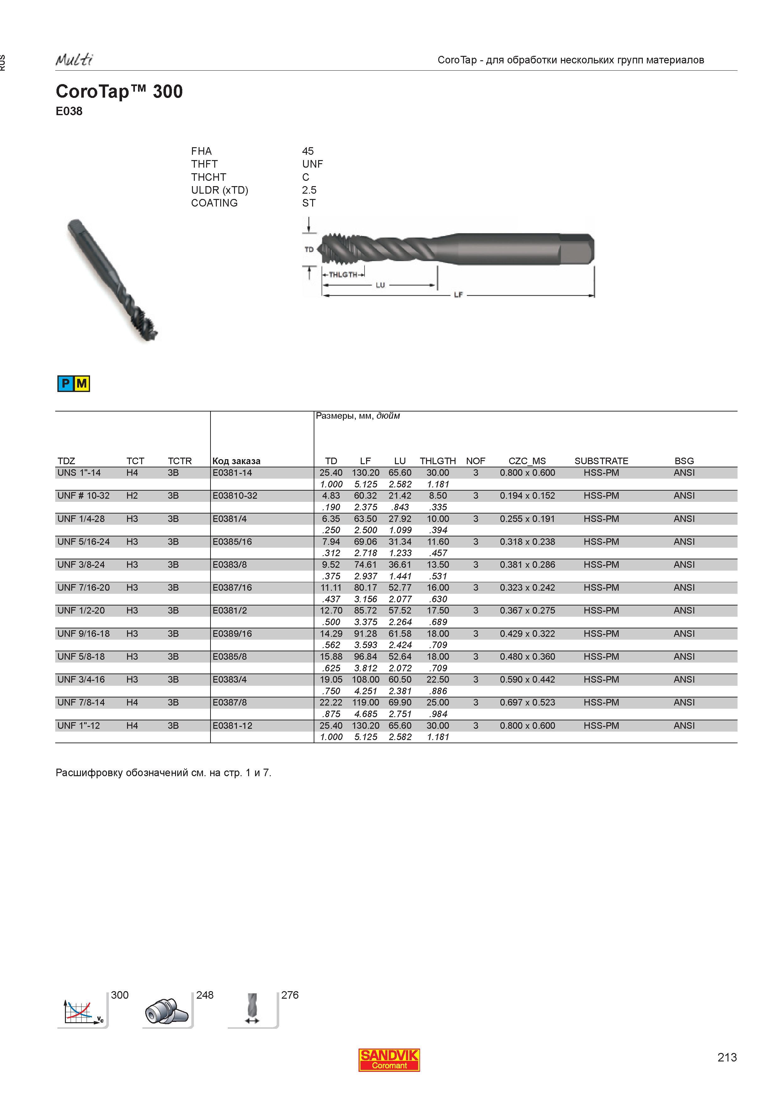 215  Каталог SANDVIK COROMANT 2013 Метчики и инструментальная оснастка для резьбонарезания внутренней резьбы в отверстиях Стр. 213