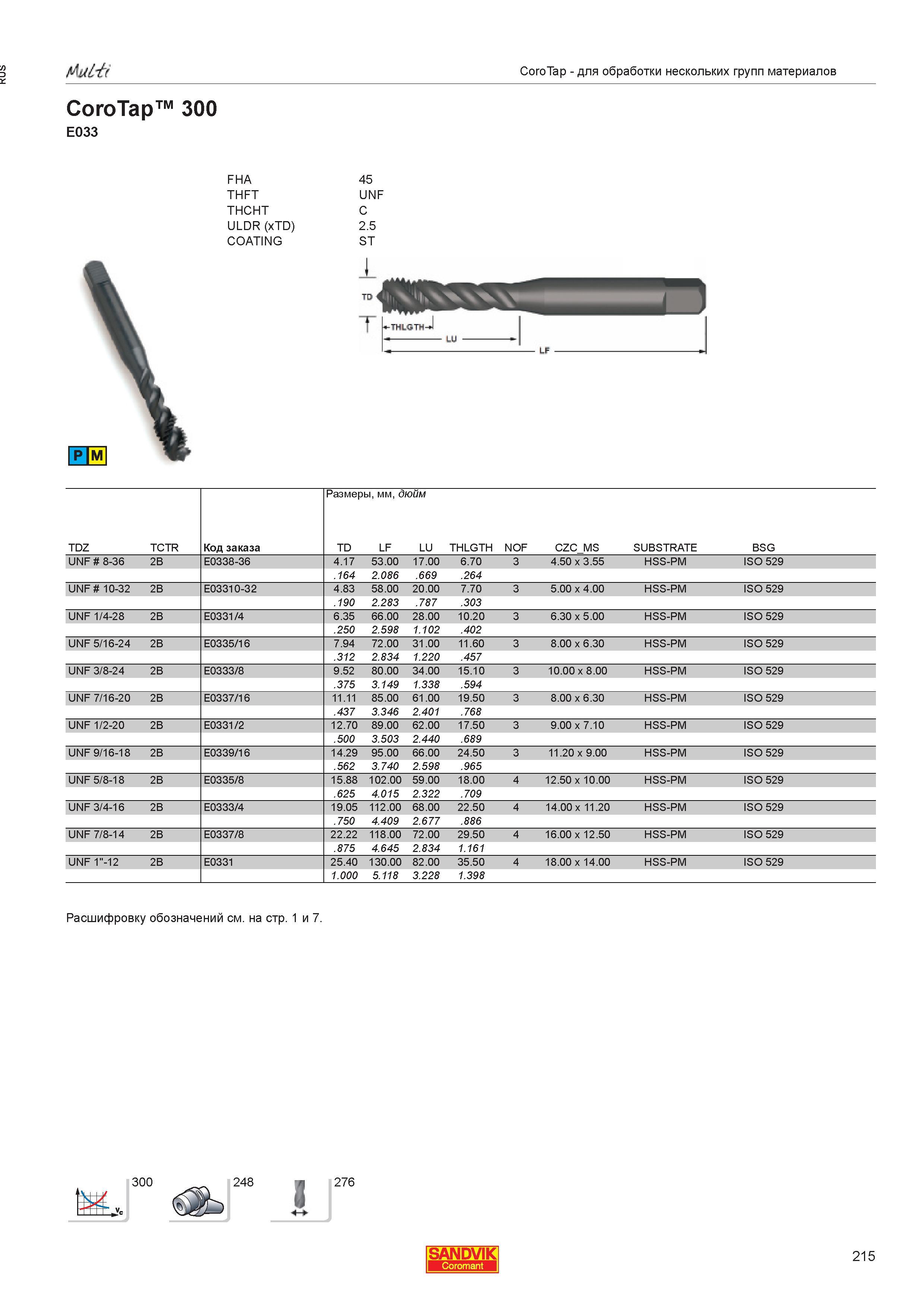 217  Каталог SANDVIK COROMANT 2013 Метчики и инструментальная оснастка для резьбонарезания внутренней резьбы в отверстиях Стр. 215
