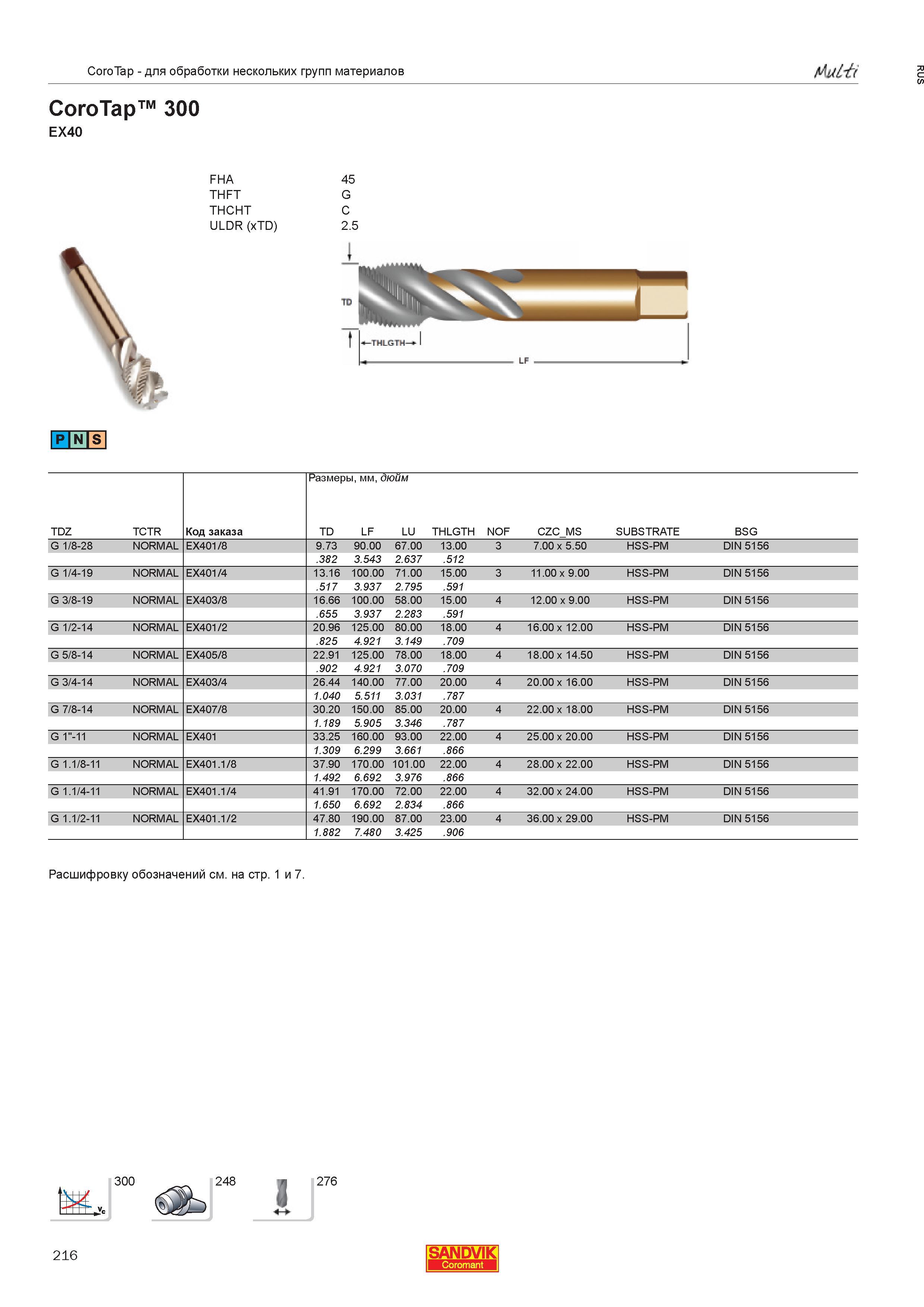 218  Каталог SANDVIK COROMANT 2013 Метчики и инструментальная оснастка для резьбонарезания внутренней резьбы в отверстиях Стр. 216