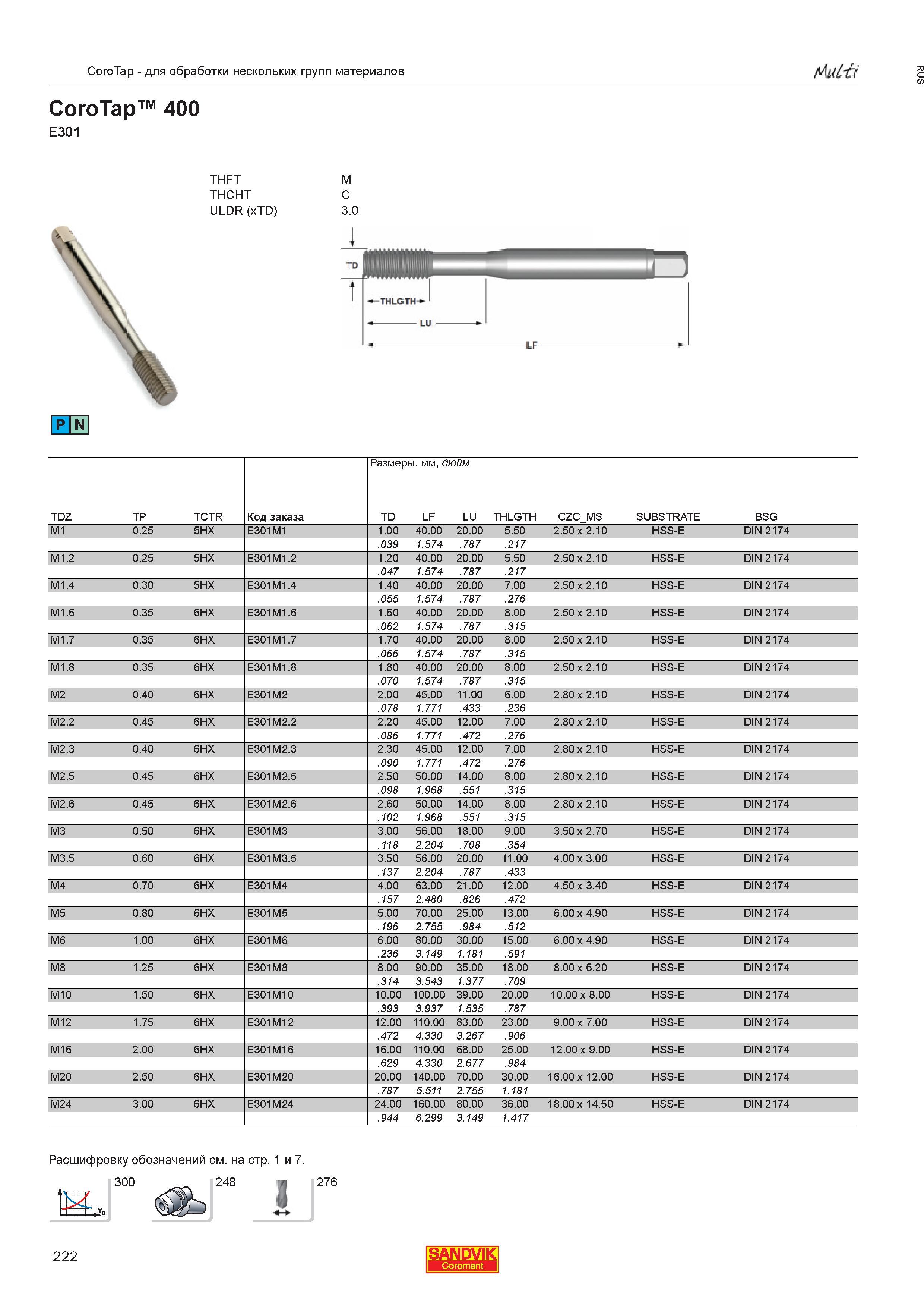 224  Каталог SANDVIK COROMANT 2013 Метчики и инструментальная оснастка для резьбонарезания внутренней резьбы в отверстиях Стр. 222