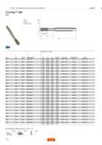 224 CoroTap для обработки нескольких групп материалов CoroTap 400 E301 THFT M THCHT C ULDR (xTD) 3 0 LEE Размеры мм дюйм TDZ TP TCTR Код заказа TD LF LU THLGTH CZCMS SUB Каталог SANDVIK COROMANT 2013 Метчики и инструментальная оснастка для резьбонарезания Стр. 222