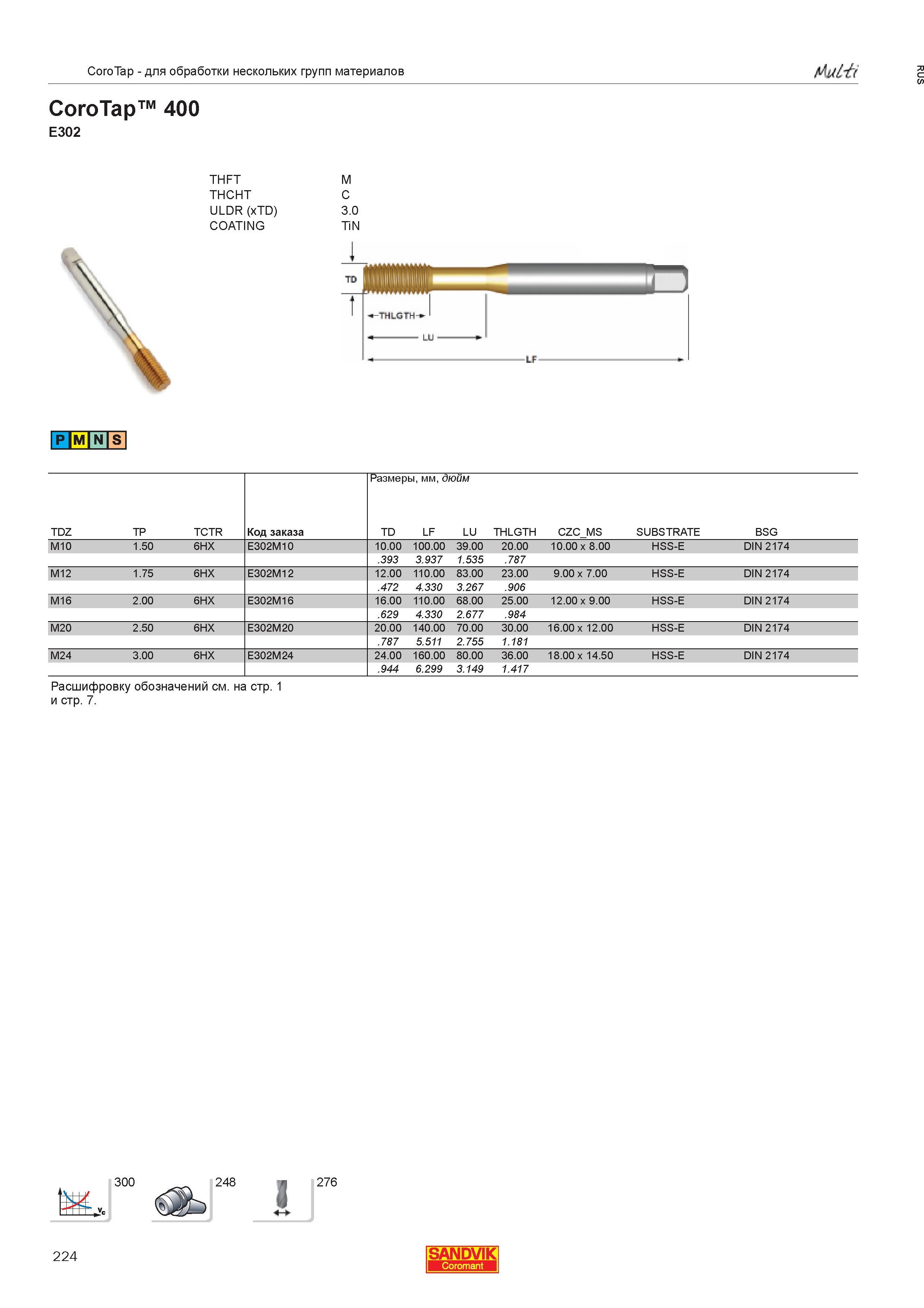 226  Каталог SANDVIK COROMANT 2013 Метчики и инструментальная оснастка для резьбонарезания внутренней резьбы в отверстиях Стр. 224