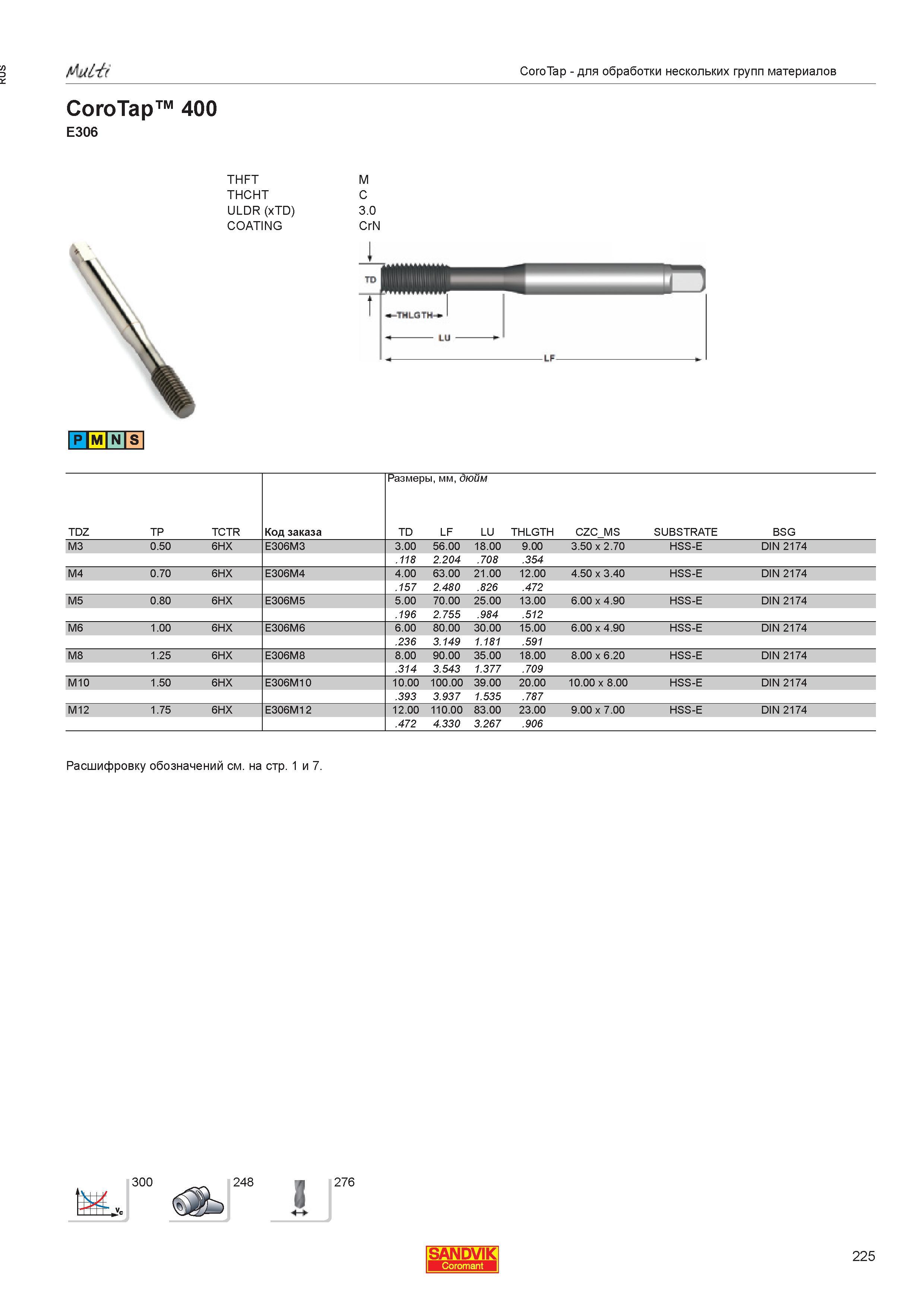 227  Каталог SANDVIK COROMANT 2013 Метчики и инструментальная оснастка для резьбонарезания внутренней резьбы в отверстиях Стр. 225