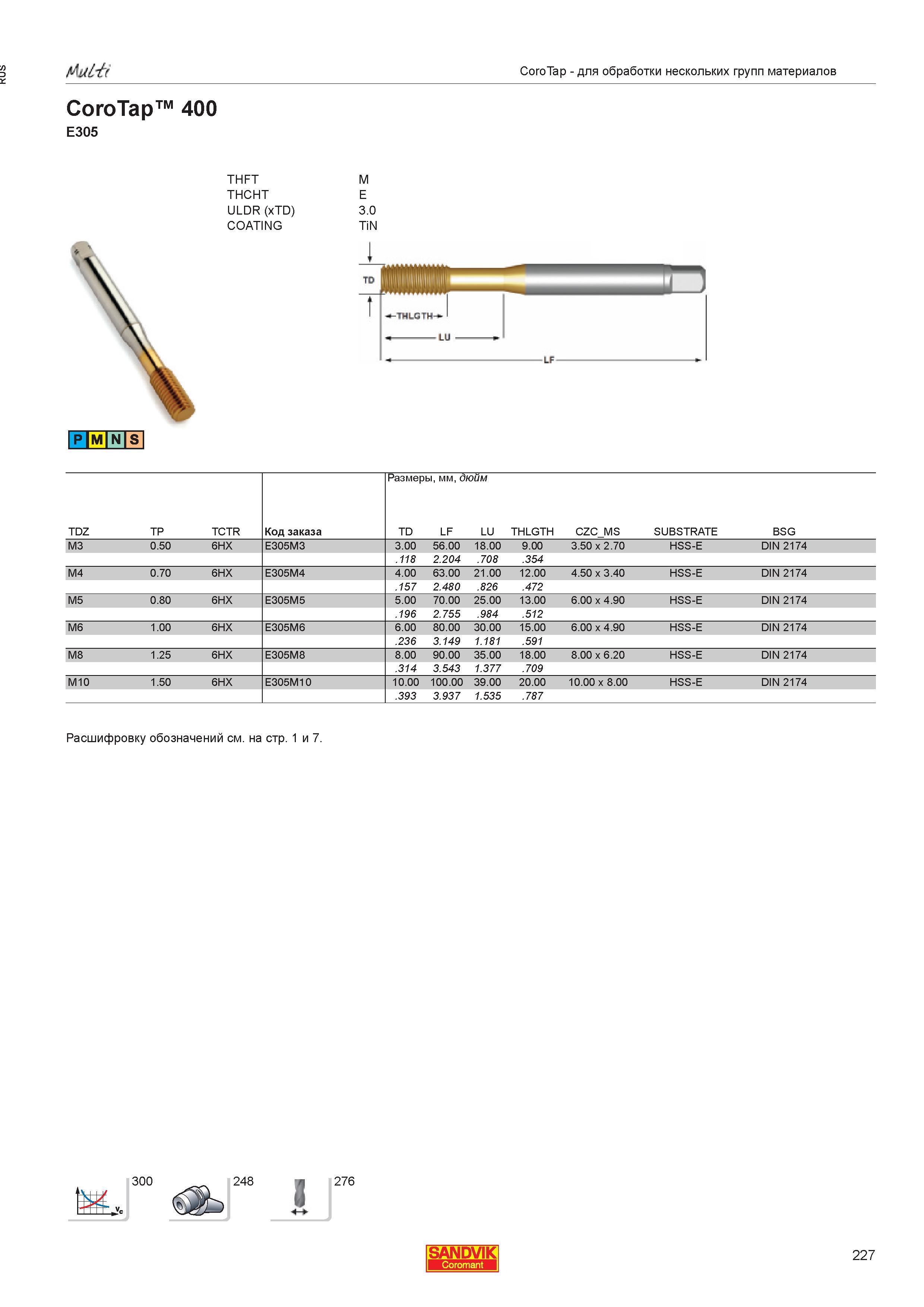 229  Каталог SANDVIK COROMANT 2013 Метчики и инструментальная оснастка для резьбонарезания внутренней резьбы в отверстиях Стр. 227