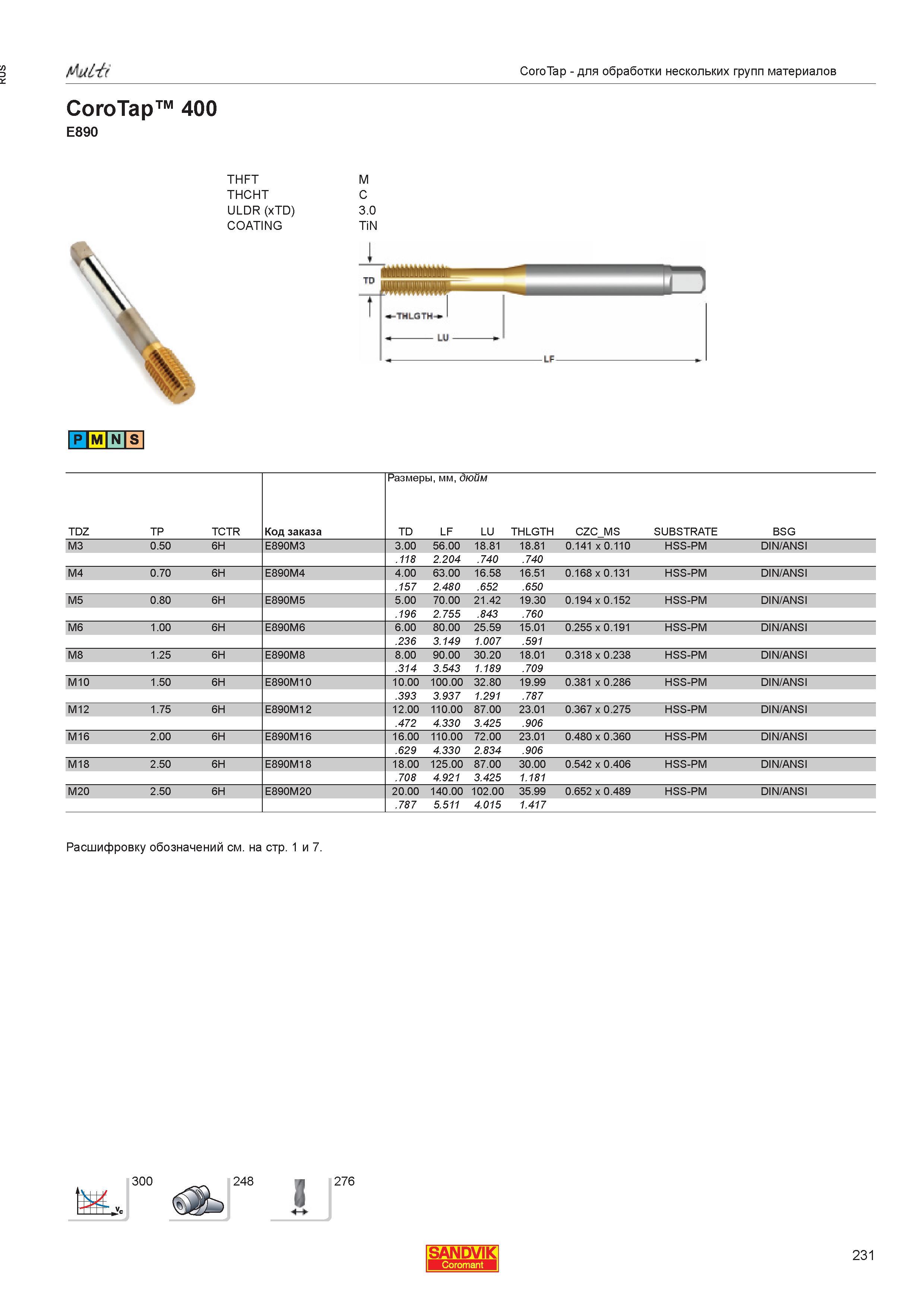 233  Каталог SANDVIK COROMANT 2013 Метчики и инструментальная оснастка для резьбонарезания внутренней резьбы в отверстиях Стр. 231