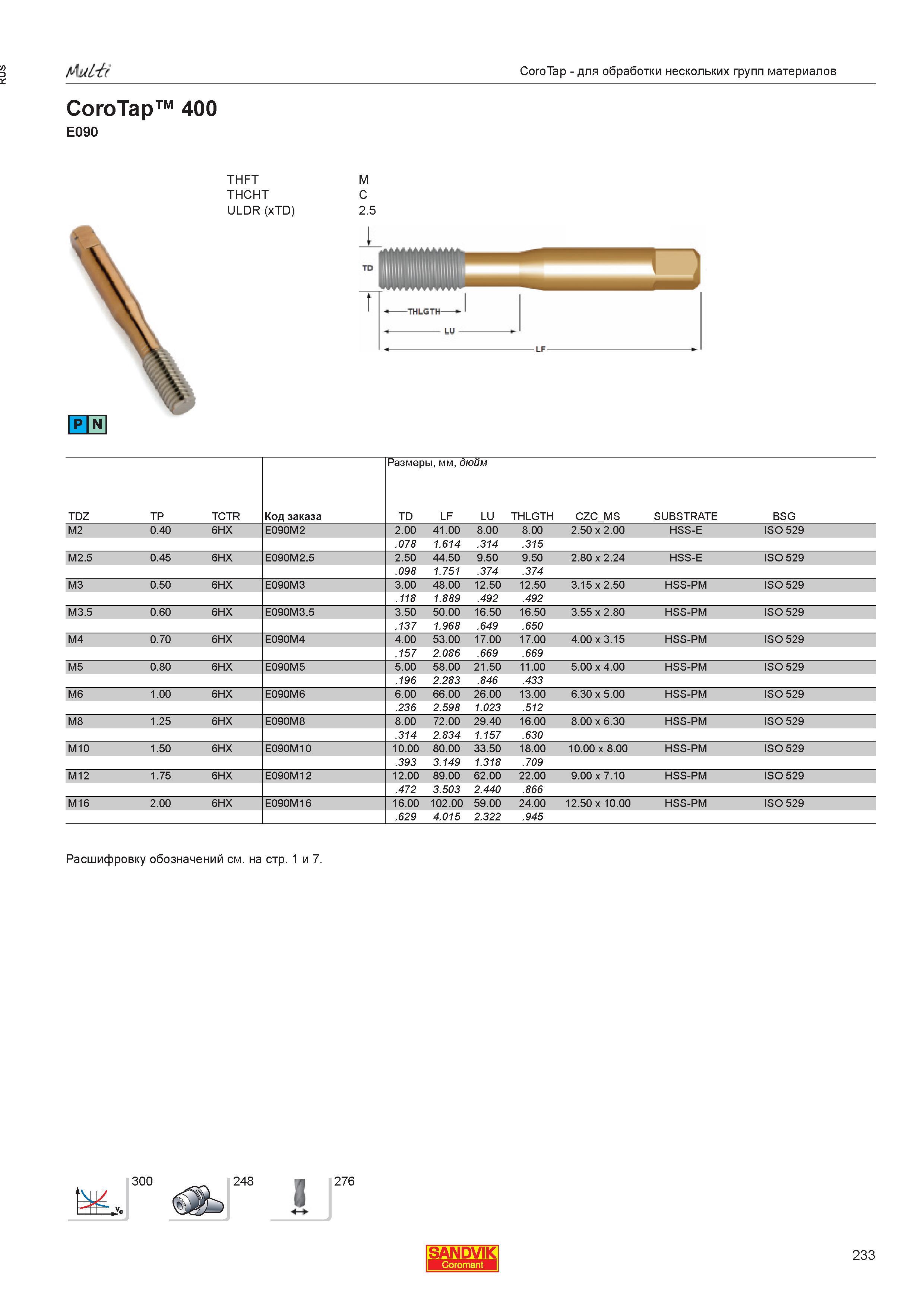 235  Каталог SANDVIK COROMANT 2013 Метчики и инструментальная оснастка для резьбонарезания внутренней резьбы в отверстиях Стр. 233