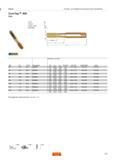 237 CoroTap для обработки нескольких групп материалов CoroTap 400 E096 THFT M THCHT C ULDR (xTD) 2 5 COATING TiN P M N S Размеры мм дюйм TDZ TP TCTR Код заказа TD LF LU Каталог SANDVIK COROMANT 2013 Метчики и инструментальная оснастка для резьбонарезания Стр. 235