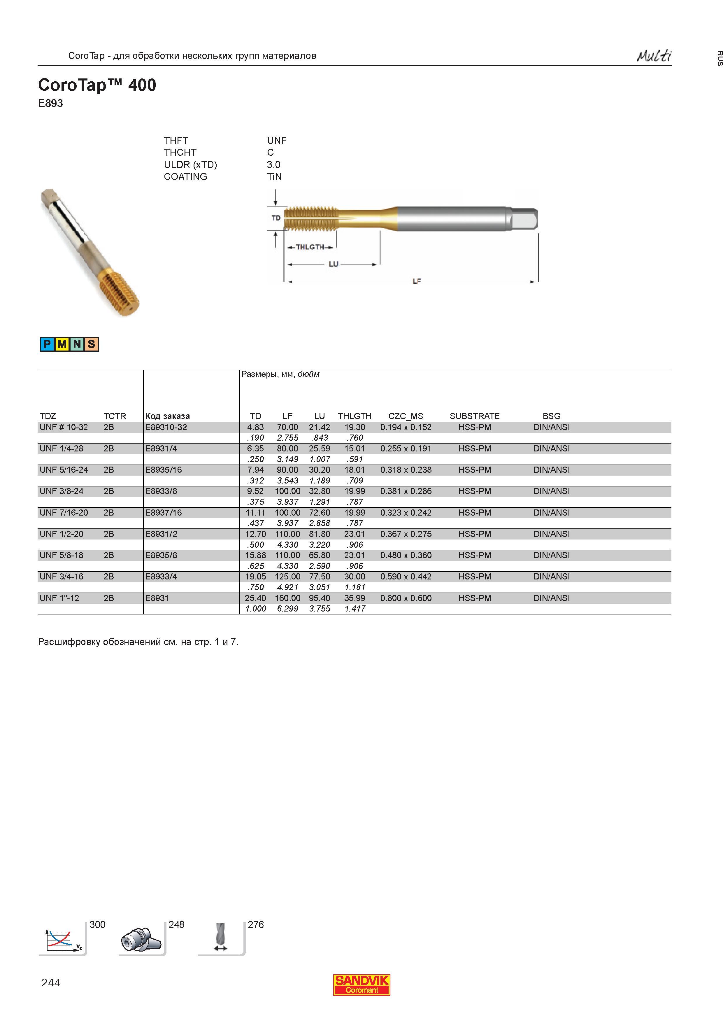 246  Каталог SANDVIK COROMANT 2013 Метчики и инструментальная оснастка для резьбонарезания внутренней резьбы в отверстиях Стр. 244