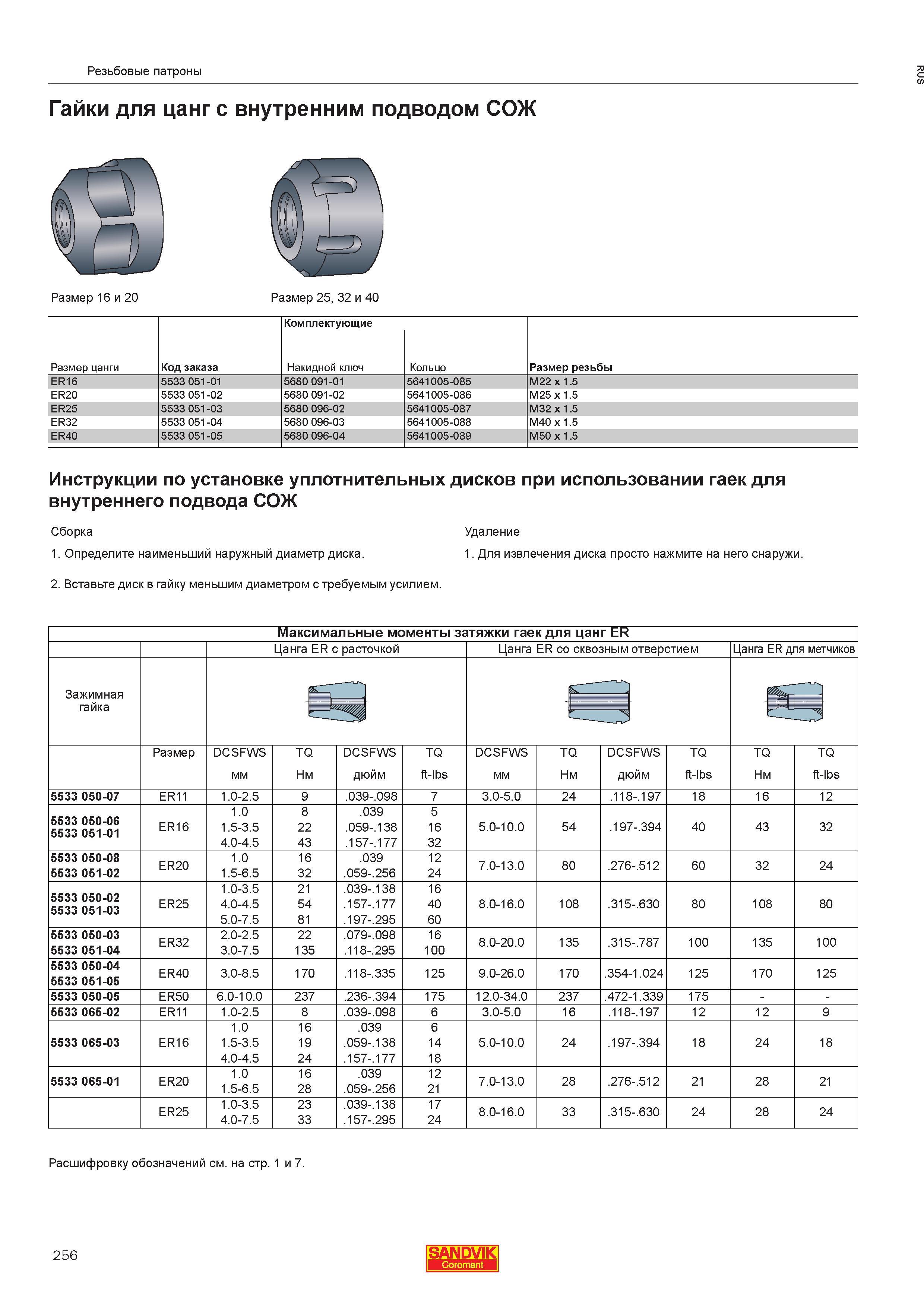 258  Каталог SANDVIK COROMANT 2013 Метчики и инструментальная оснастка для резьбонарезания внутренней резьбы в отверстиях Стр. 256