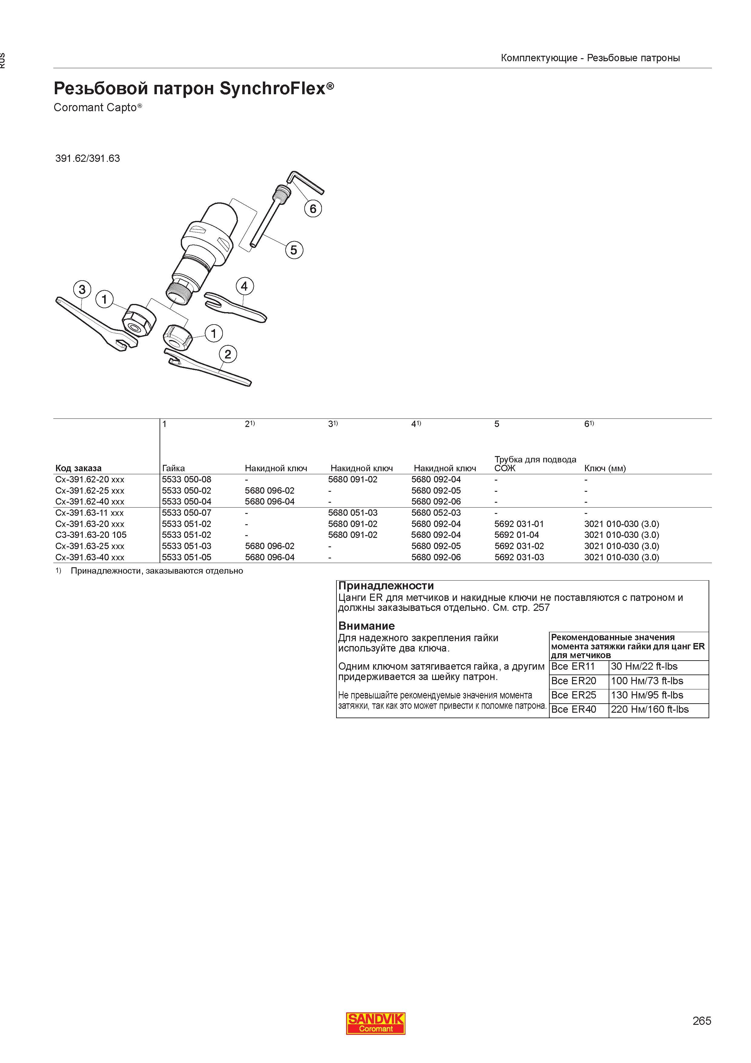 267 Резьбовые цанговые патроны Sandvik SynchroFlex 391 62 / 391 63 с хвостовиком Coromant Capto Комплектующие Цанги ER для метчиков и накидные ключи Схема сборки Код зак Каталог SANDVIK COROMANT 2013 Метчики и инструментальная оснастка для резьбонарезания внутренней резьбы в отверстиях Стр. 265