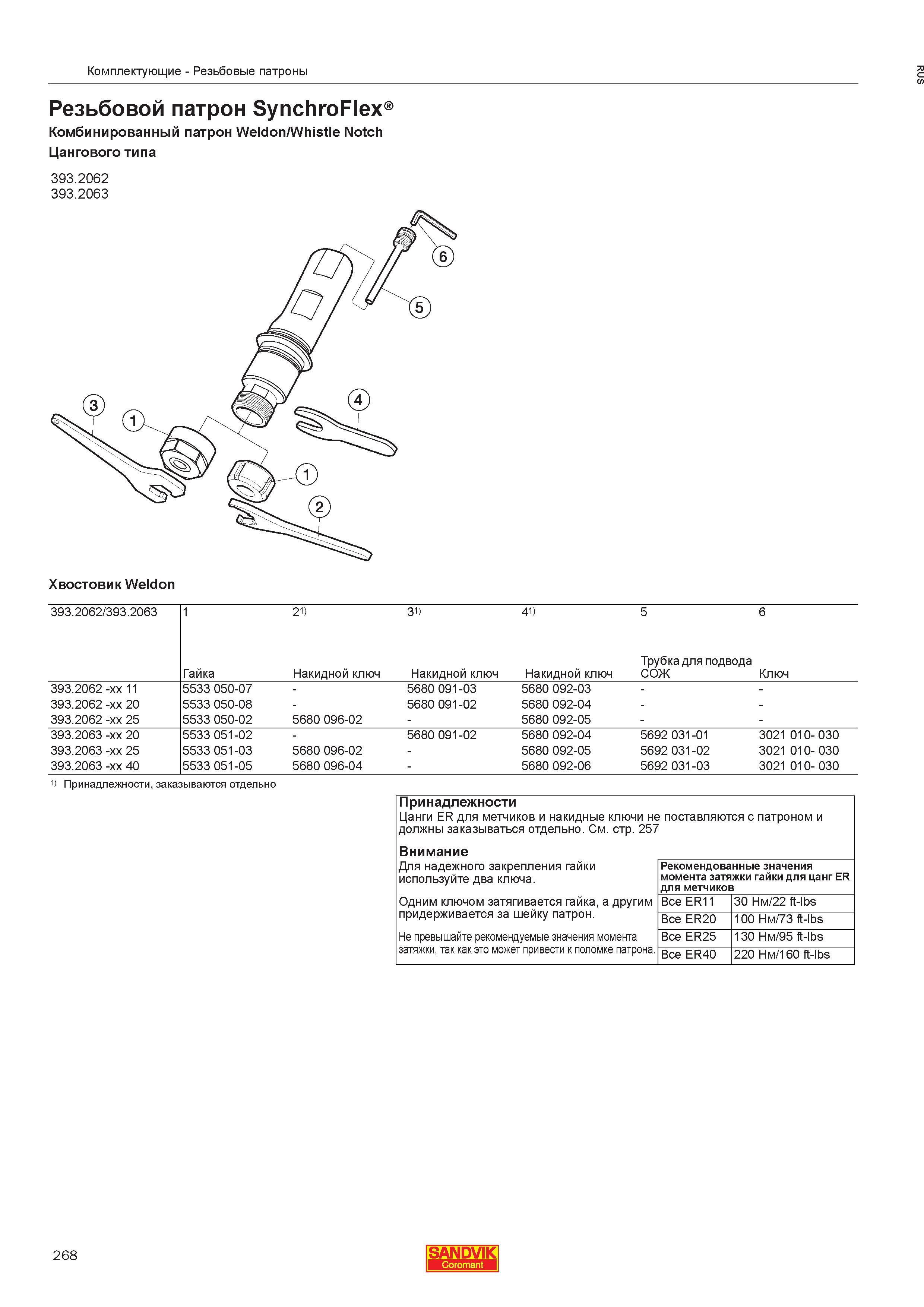 270  Каталог SANDVIK COROMANT 2013 Метчики и инструментальная оснастка для резьбонарезания внутренней резьбы в отверстиях Стр. 268