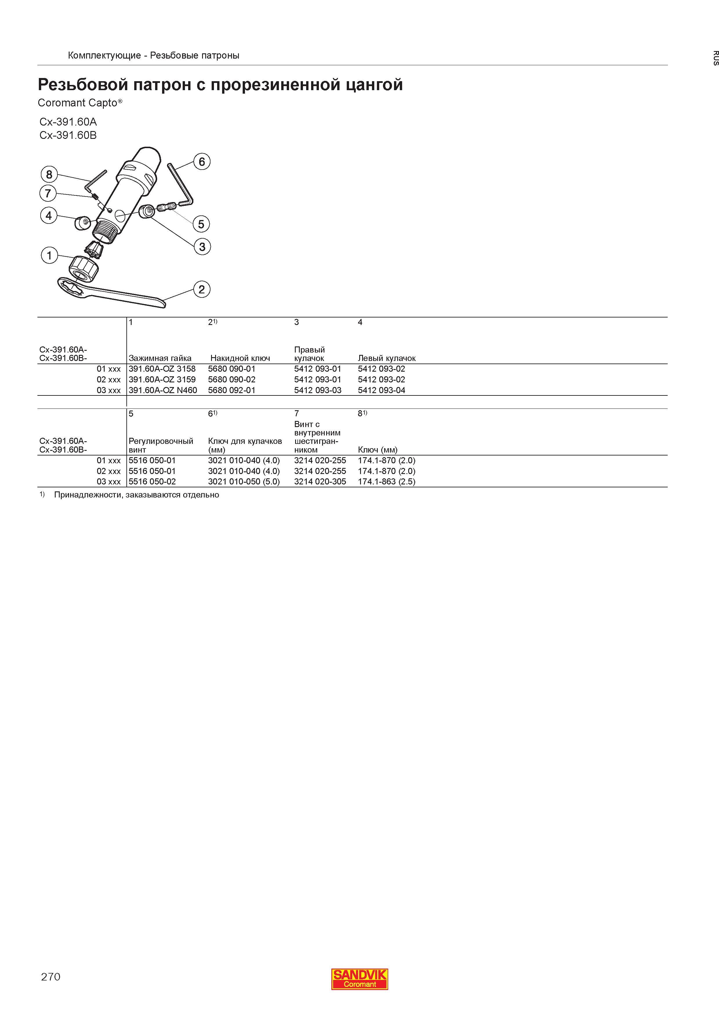 272  Каталог SANDVIK COROMANT 2013 Метчики и инструментальная оснастка для резьбонарезания внутренней резьбы в отверстиях Стр. 270