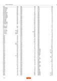 316 Указатель товарных позиций Sandvik Coromant указанных каталоге 2013 года с ссылками на страницы Резьбонарезной инструмент Инструментальная оснастка Код Стр 391 60A-O Каталог SANDVIK COROMANT 2013 Метчики и инструментальная оснастка для резьбонарезания Стр. 314