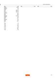 317 Общая информация Код Стр Код Стр Код Стр EX03P 95-96 EX03PA 98 EX09P 97 EX10 196-197 EX11 198-199 EX13P 118-119 EX13PA 120 EX20 204 EX21 205 EX23PA 124-125 EX29PA 12 Каталог SANDVIK COROMANT 2013 Метчики и инструментальная оснастка для резьбонарезания Стр. 315