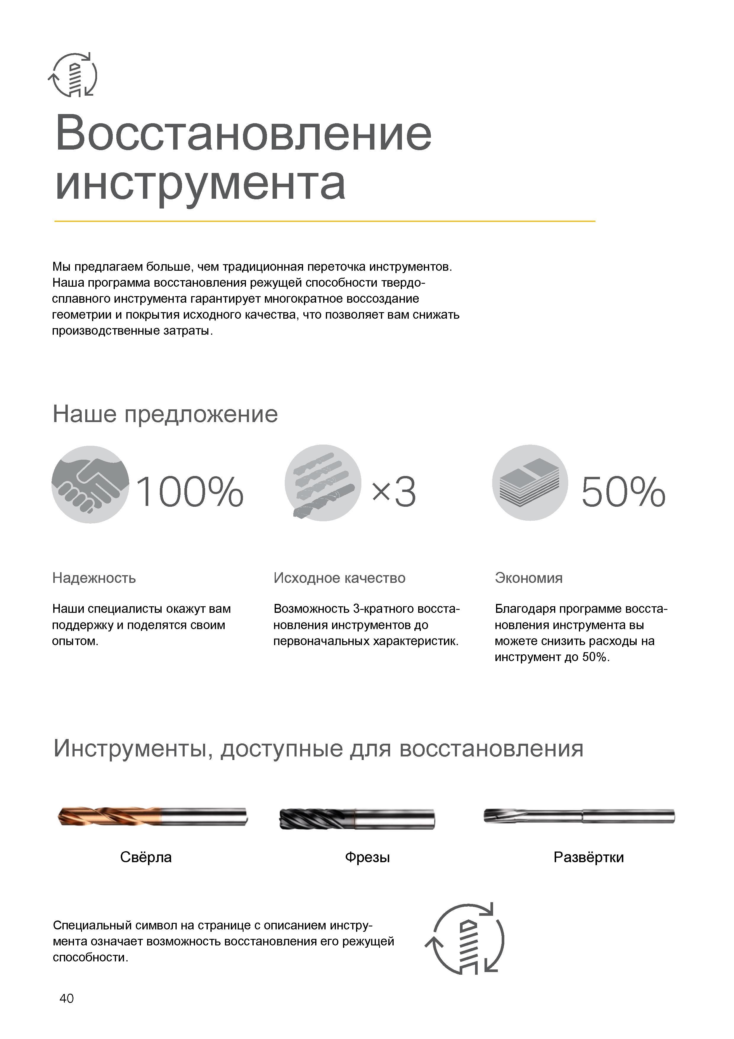 44 Сервисная услуга Sandvik восстановления режущей способности твердосплавного инструмента гарантирует многократное воссоздание режущей геометрии Каталог SANDVIK COROMANT 2016 Металлорежущий цельный инструмент и инструментальная оснастка для вращающегося режущего станочного инструмента Стр. 40