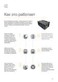 45 Используйте восстановленные металлорежущие инструменты от Sandvik так же, как новые Их характеристики соответствуют первоначальным Каталог SANDVIK COROMANT 2016 Металлорежущий цельный инструмент и инструментальная оснастка для вращающегося режущего станочного инструмента Стр. 41