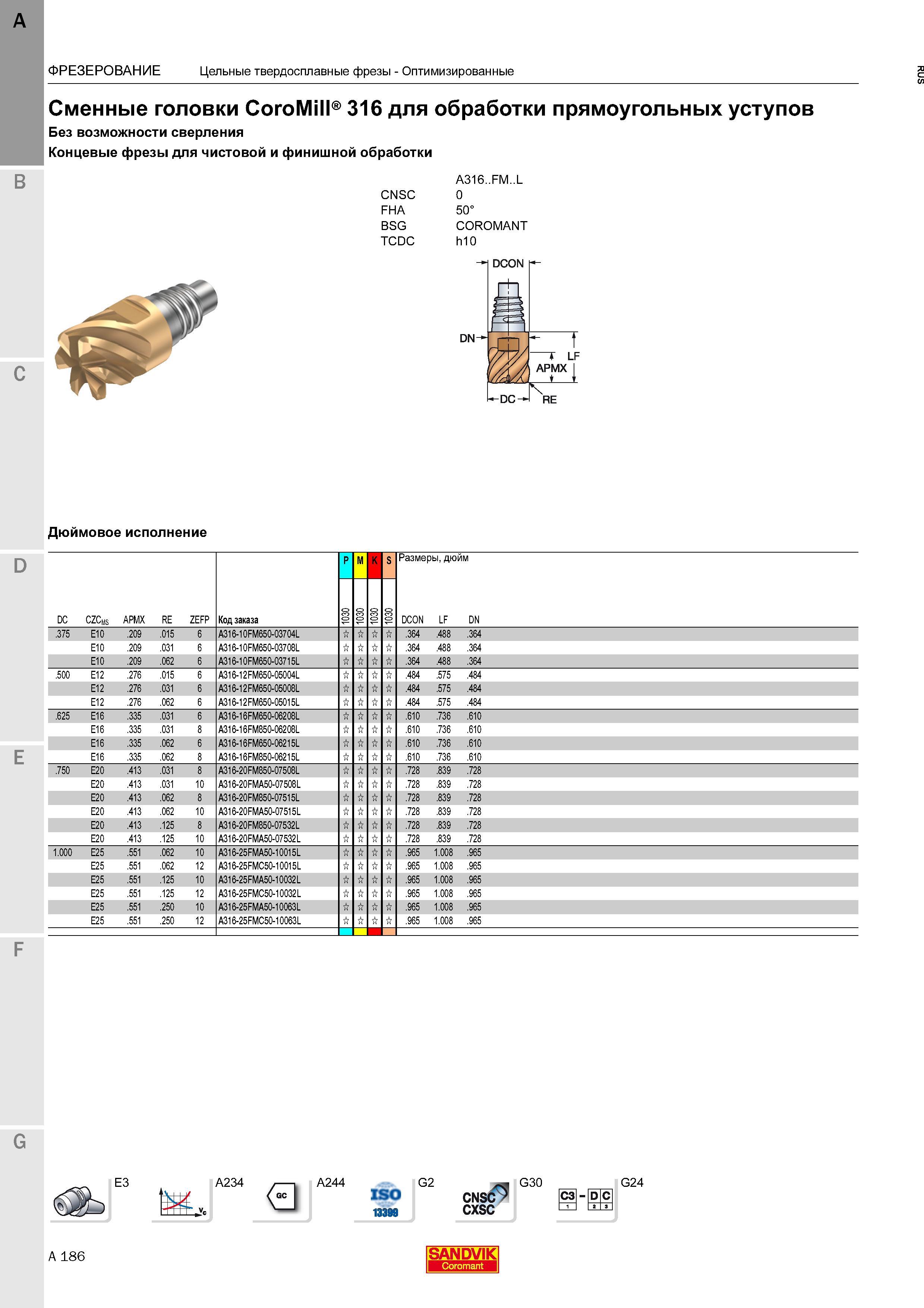 238 Оптимизированные сменные головки Sandvik CoroMill 316 для обработки прямоугольных уступов Без возможности сверления Инструмент фрезерный мет Каталог SANDVIK COROMANT 2016 Металлорежущий цельный инструмент и инструментальная оснастка для вращающегося режущего станочного инструмента Стр. A186