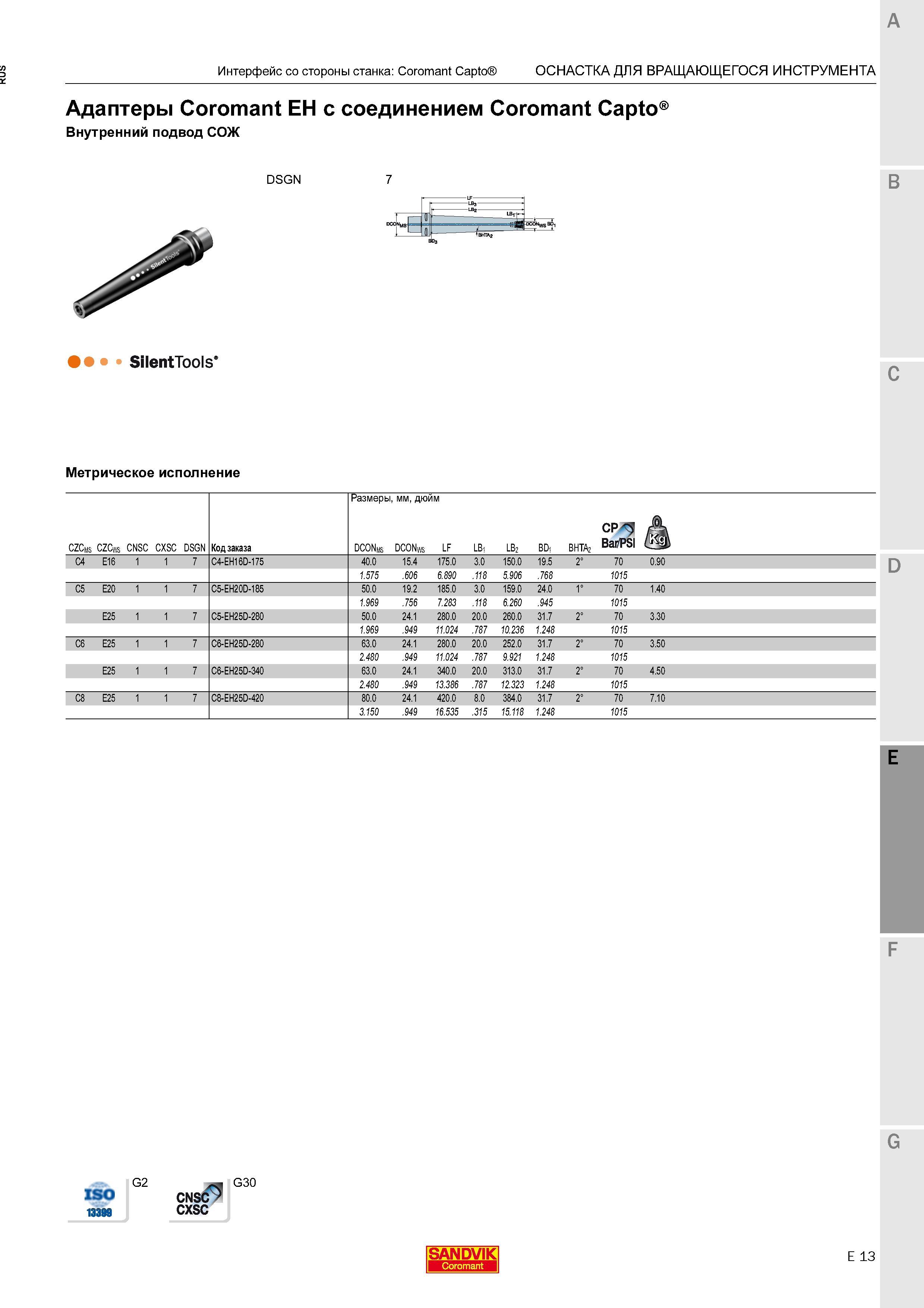 755 Инструментальная станочная оснастка Sandvik Адаптеры Coromant EH с соединением Coromant Capto Внутренний подвод СОЖ DSGN B SilentTools C Мет Каталог SANDVIK COROMANT 2016 Металлорежущий цельный инструмент и инструментальная оснастка для вращающегося режущего станочного инструмента Стр. E13