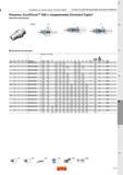 757 Патроны Sandvik CoroChuck 930 с соединением Coromant Capto Короткое исполнение DSGN Метрическое исполнение C CZCkts CZCffi CNSC CXSC DSGN Ра Каталог SANDVIK COROMANT 2016 Металлорежущий цельный инструмент и инструментальная оснастка для вращающегося режущего станочного инструмента Стр. E15