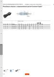 760 Резьбовые патроны Sandvik с прорезиненной цангой Coromant Capto DCONMS -LBr DGONyyg BD- G F26 G2 CNS CXSC G30 E 18 SANDVIK Coromant ОСНАСТКА Каталог SANDVIK COROMANT 2016 Металлорежущий цельный инструмент и инструментальная оснастка для вращающегося режущего станочного инструмента Стр. E18