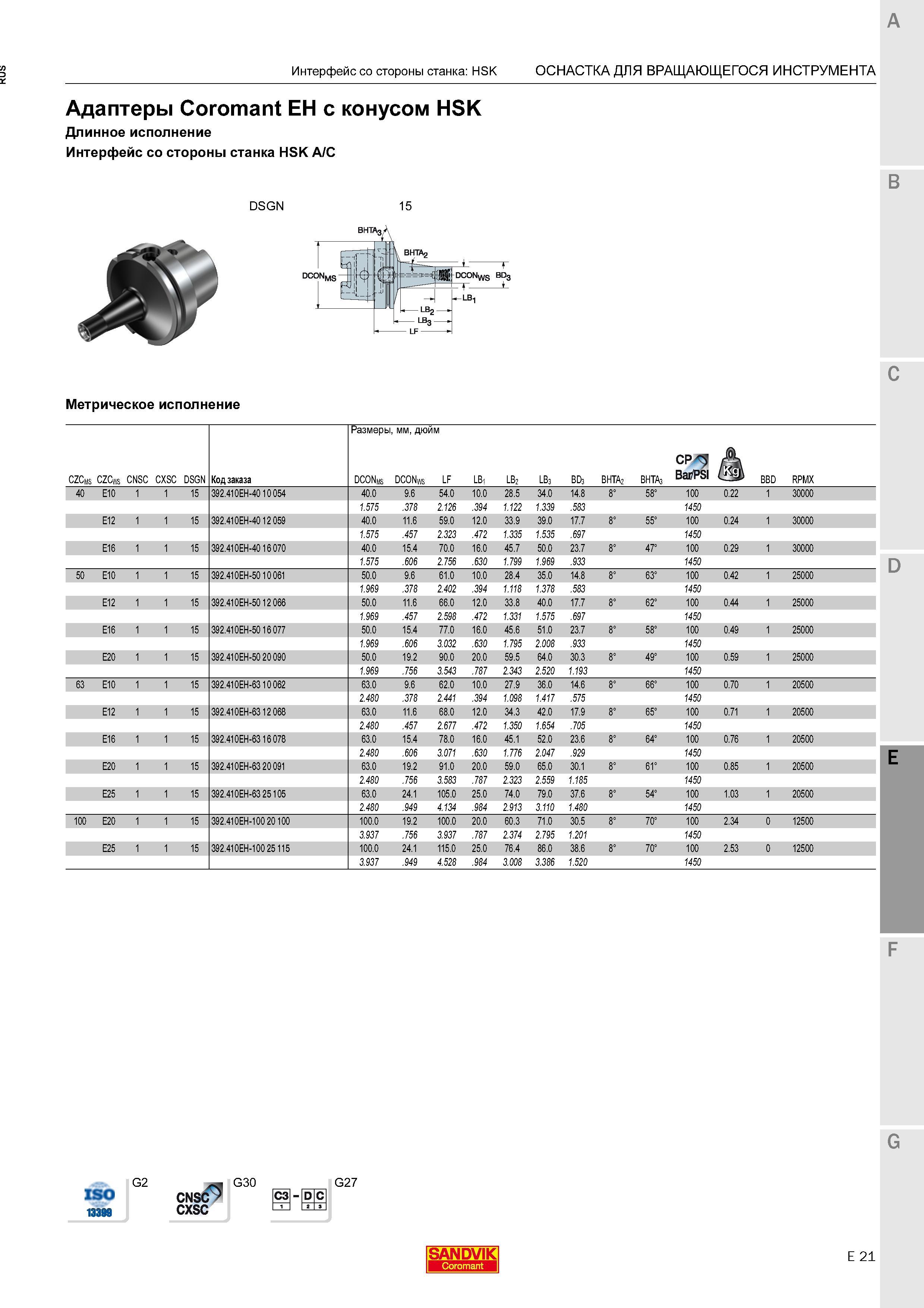 763 Адаптеры Sandvik Coromant EH с конусом HSK Длинное исполнение Интерфейс со стороны станка HSK A/C DSGN 15 dconms Метрическое исполнение ISO Каталог SANDVIK COROMANT 2016 Металлорежущий цельный инструмент и инструментальная оснастка для вращающегося режущего станочного инструмента Стр. E21
